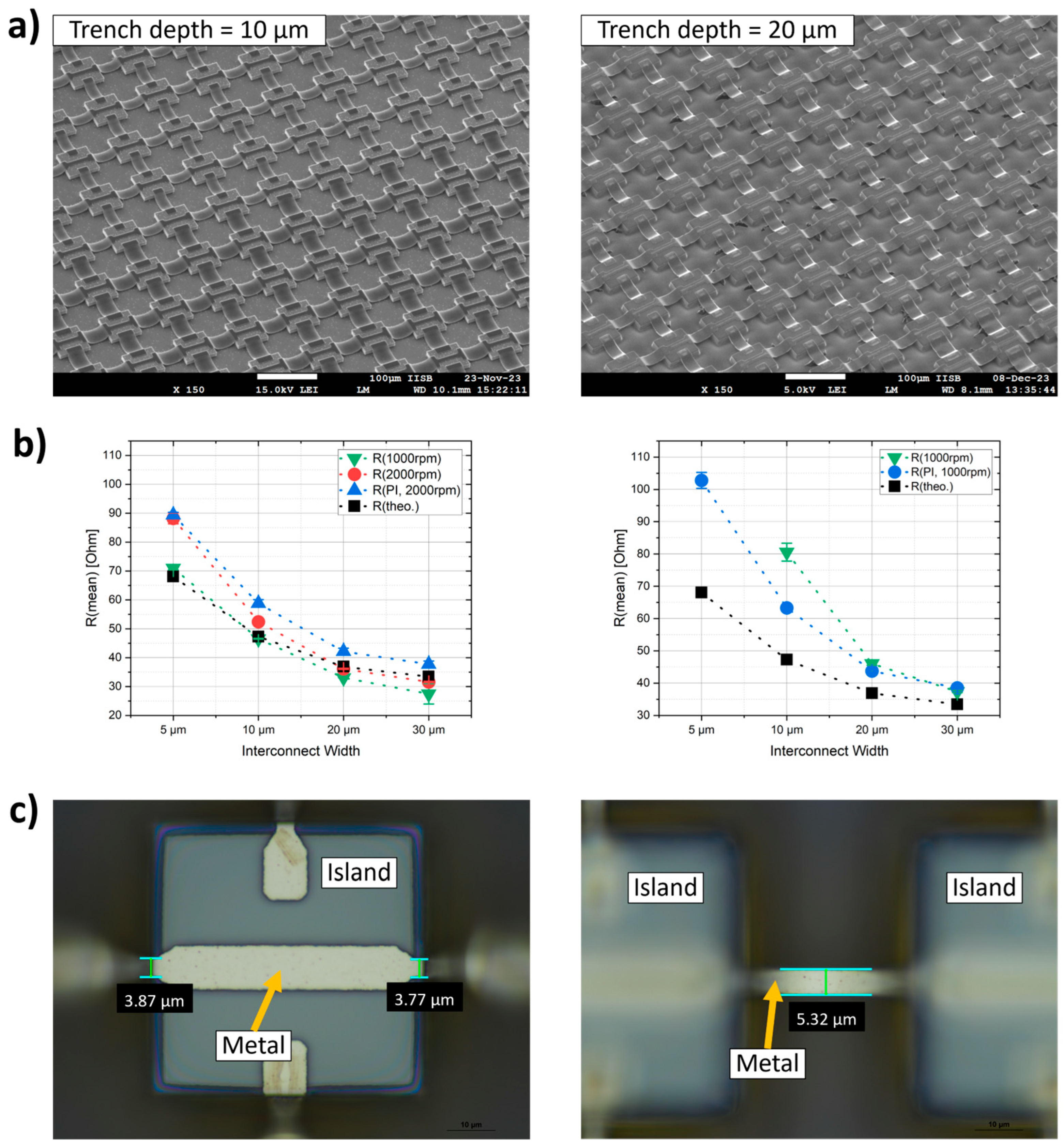 Materials 17 03849 g008