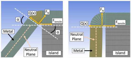 Materials 17 03849 g0a1