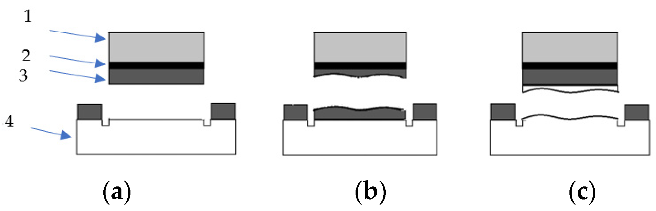 Materials 17 03853 g001