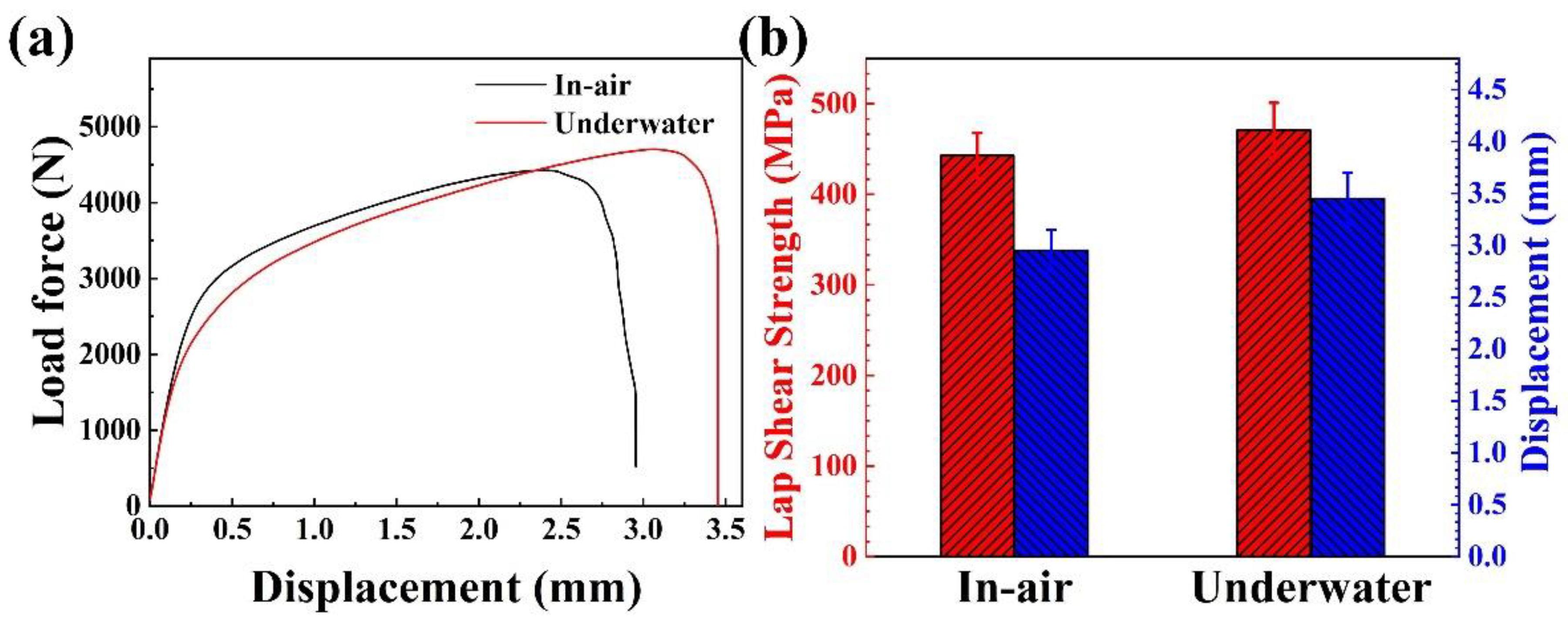 Materials 17 03854 g008