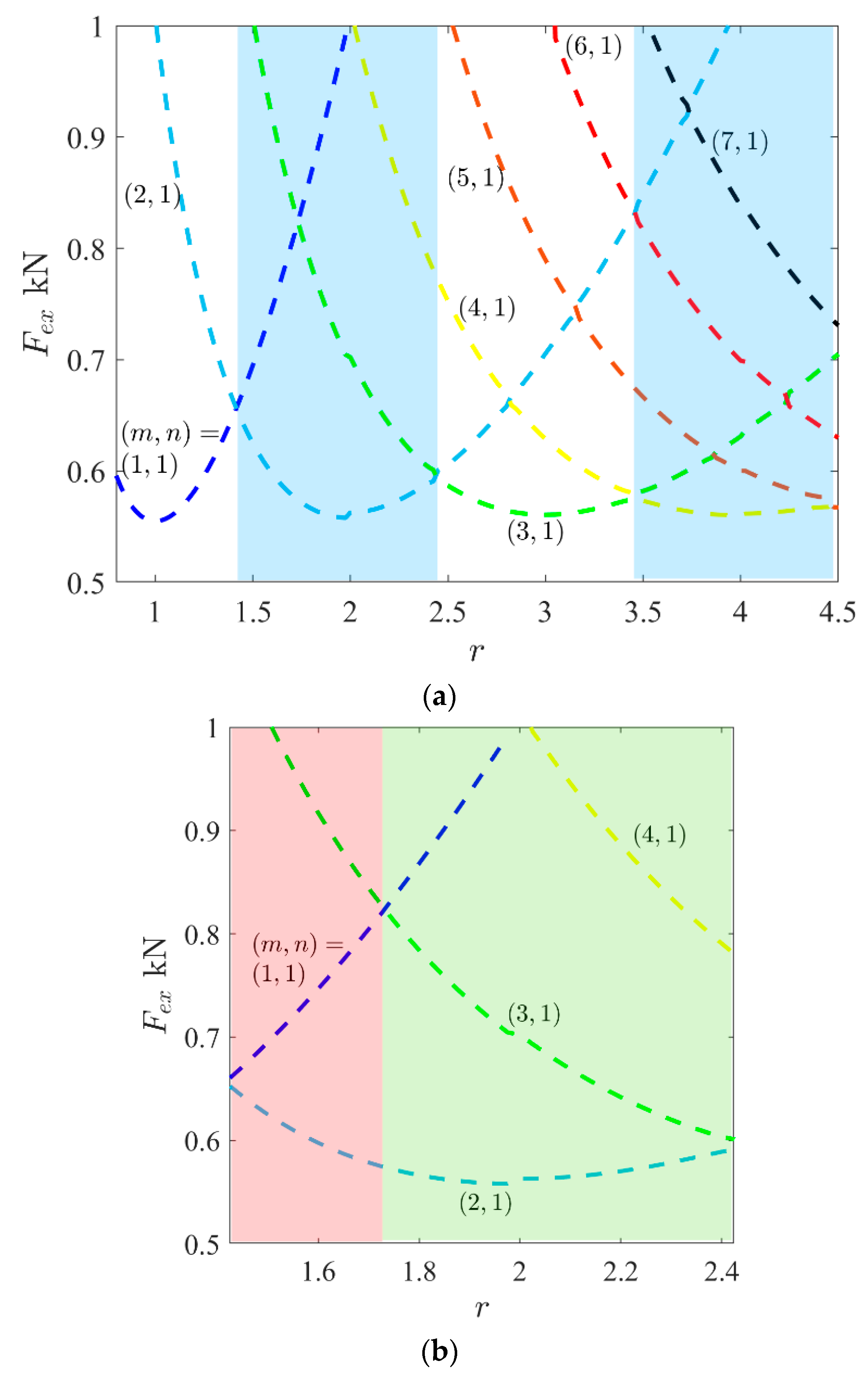 Materials 17 03856 g004