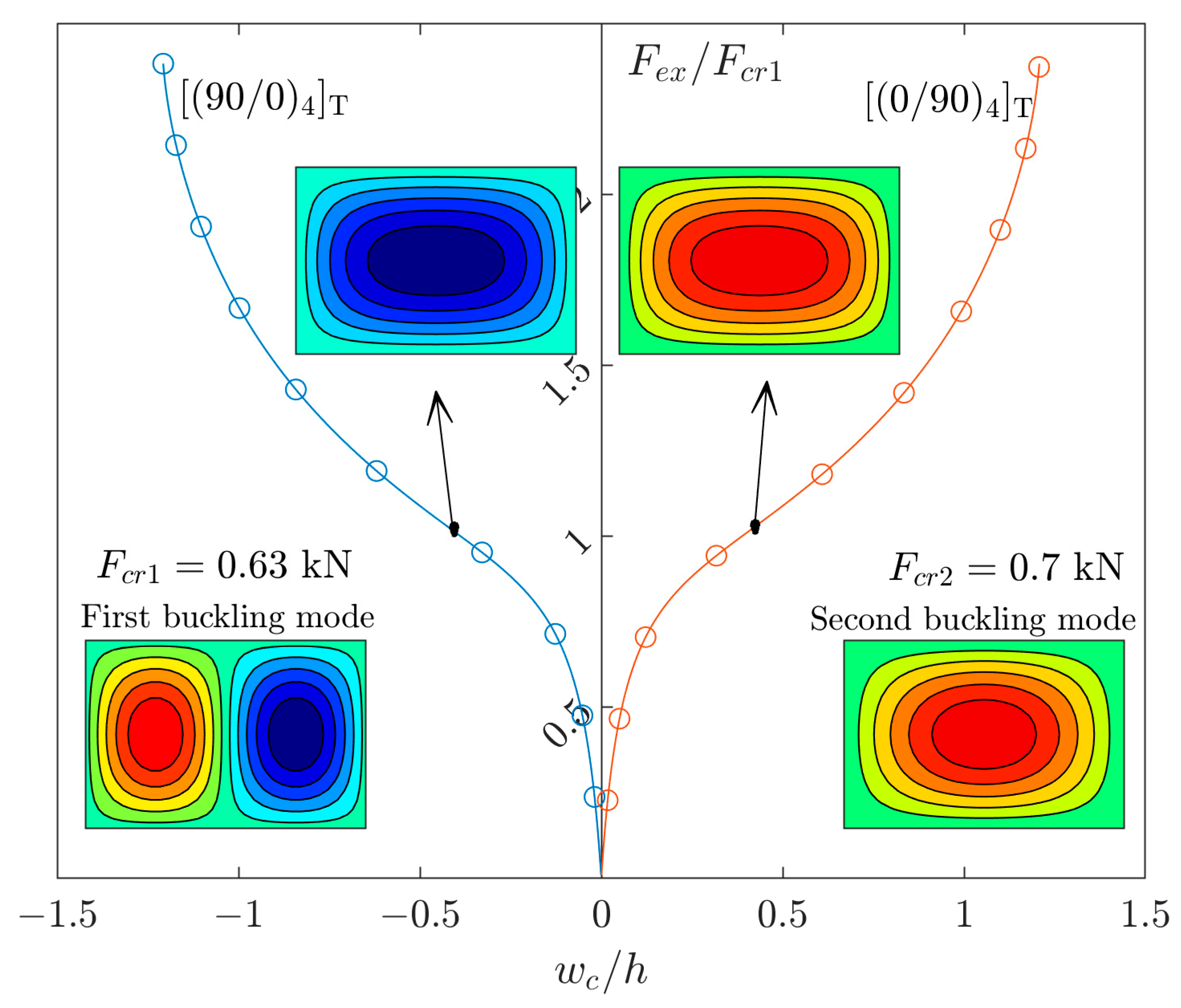 Materials 17 03856 g005