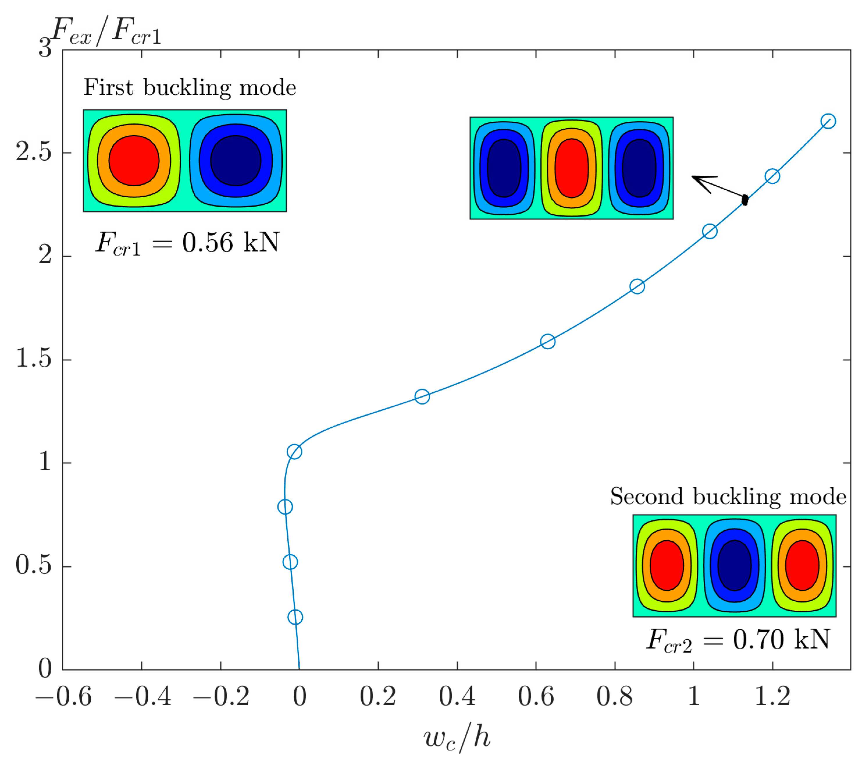 Materials 17 03856 g006