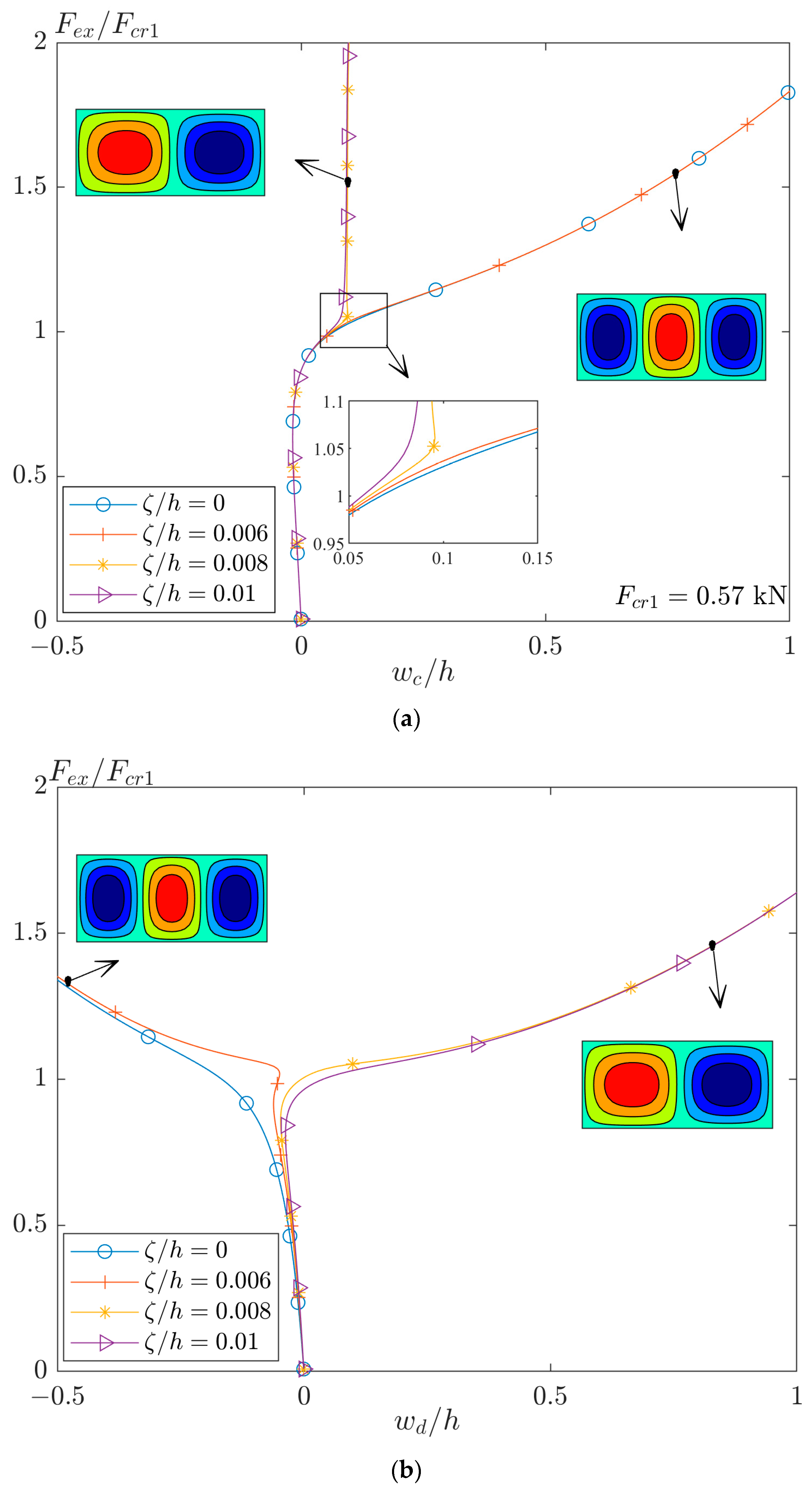 Materials 17 03856 g007