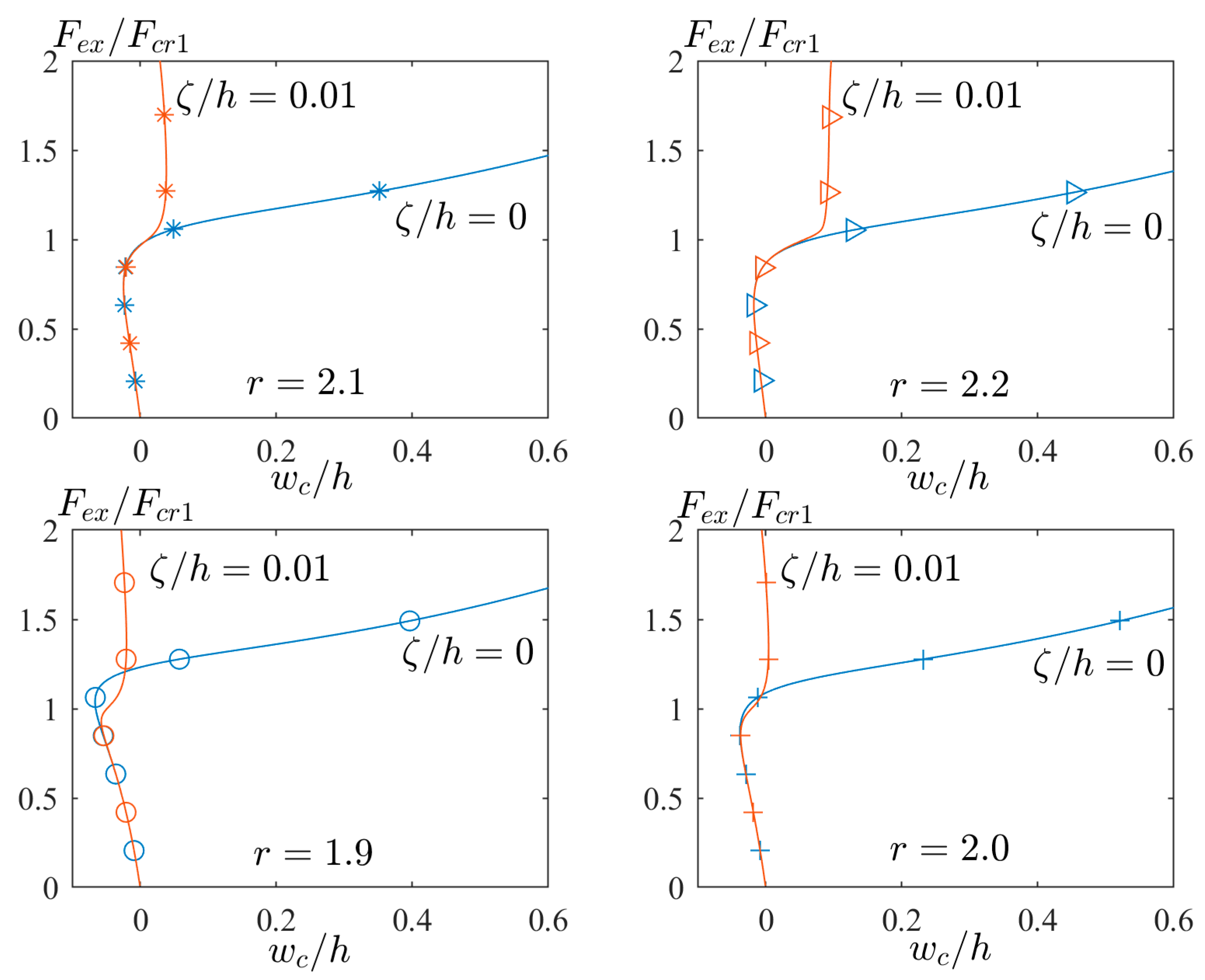 Materials 17 03856 g008