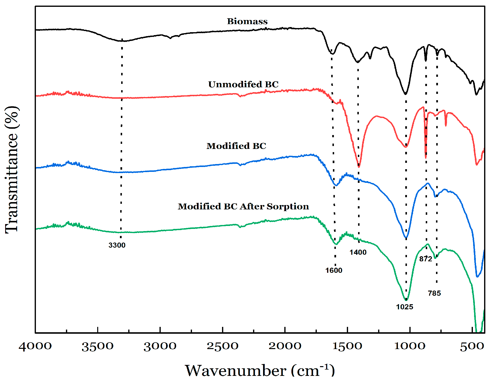 Materials 17 03858 g003