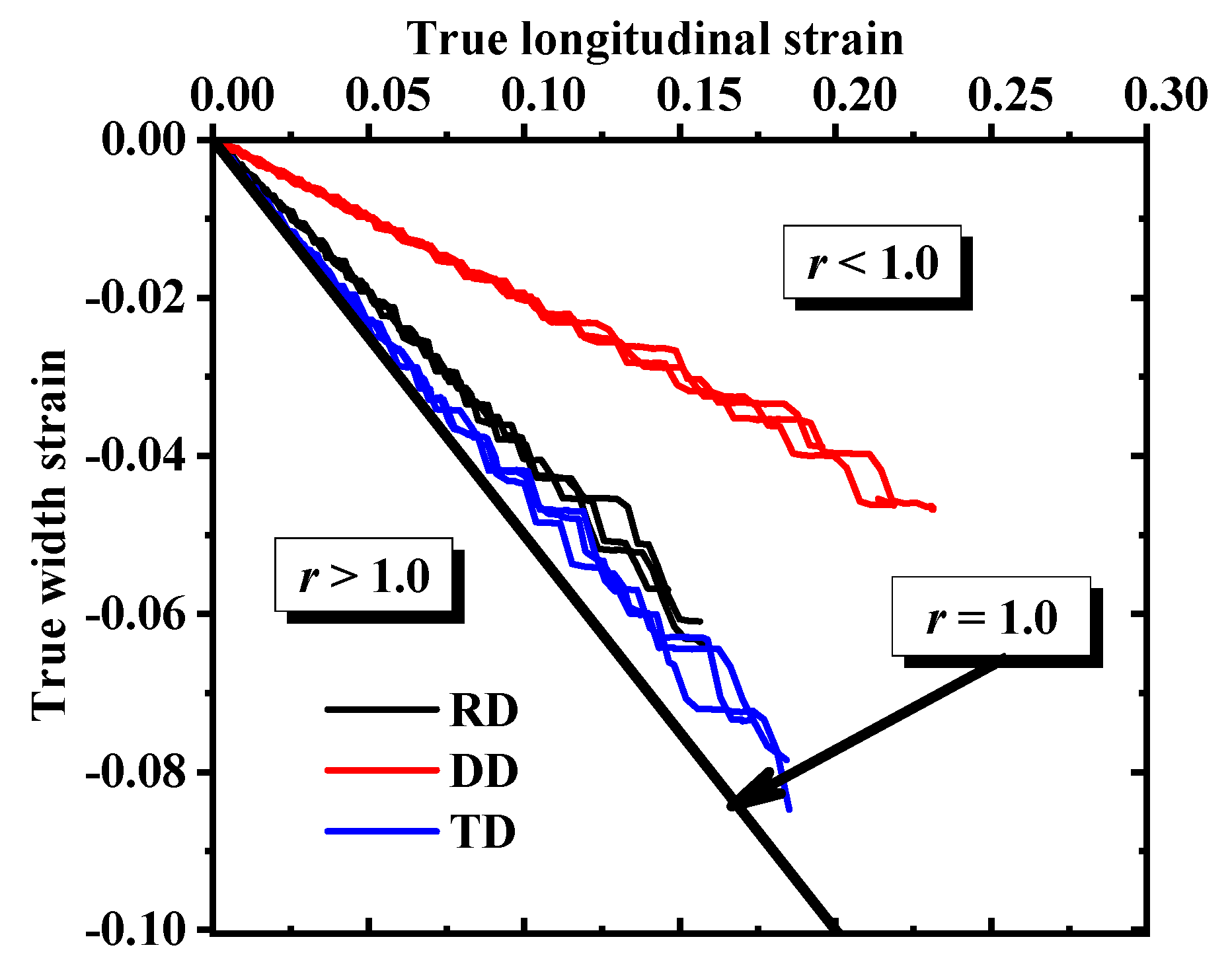 Materials 17 03865 g003