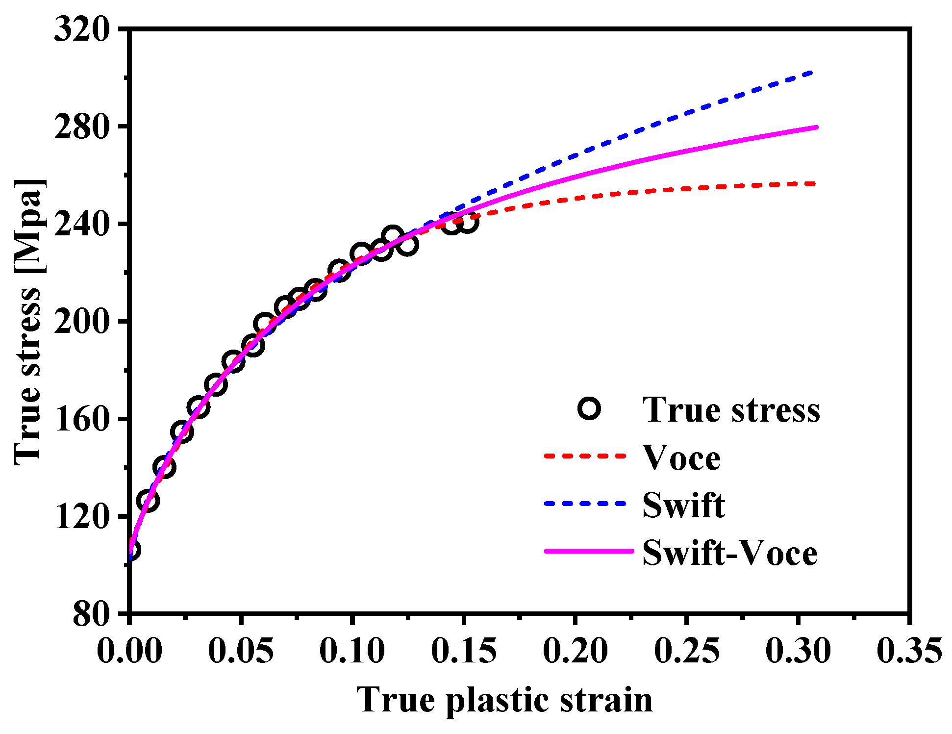Materials 17 03865 g004