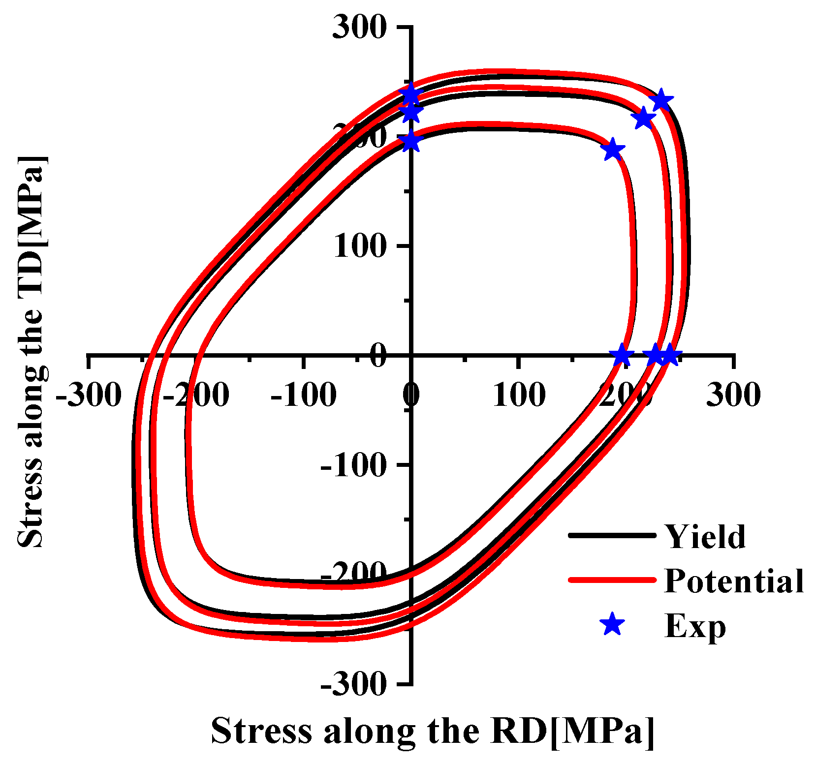Materials 17 03865 g006