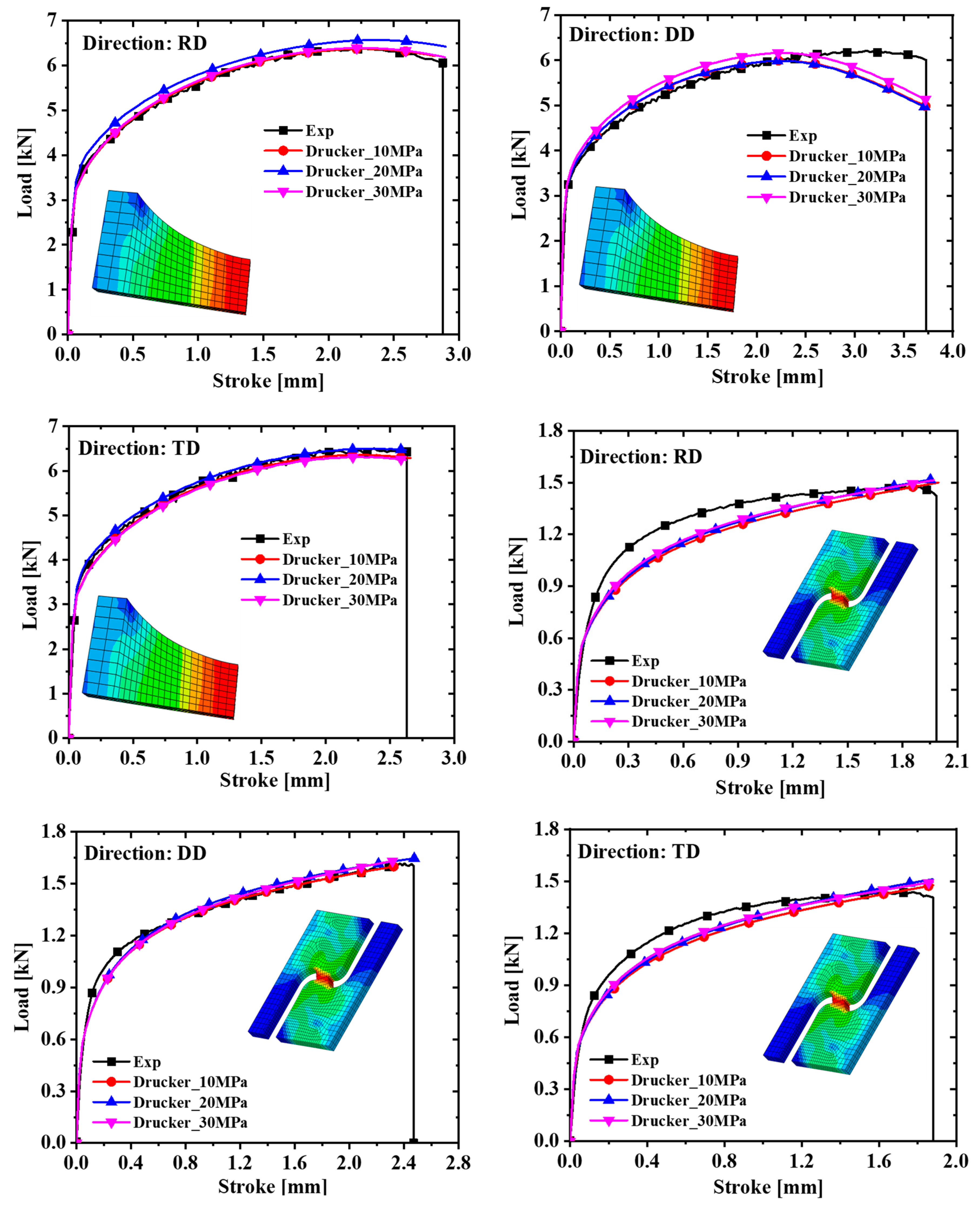 Materials 17 03865 g008