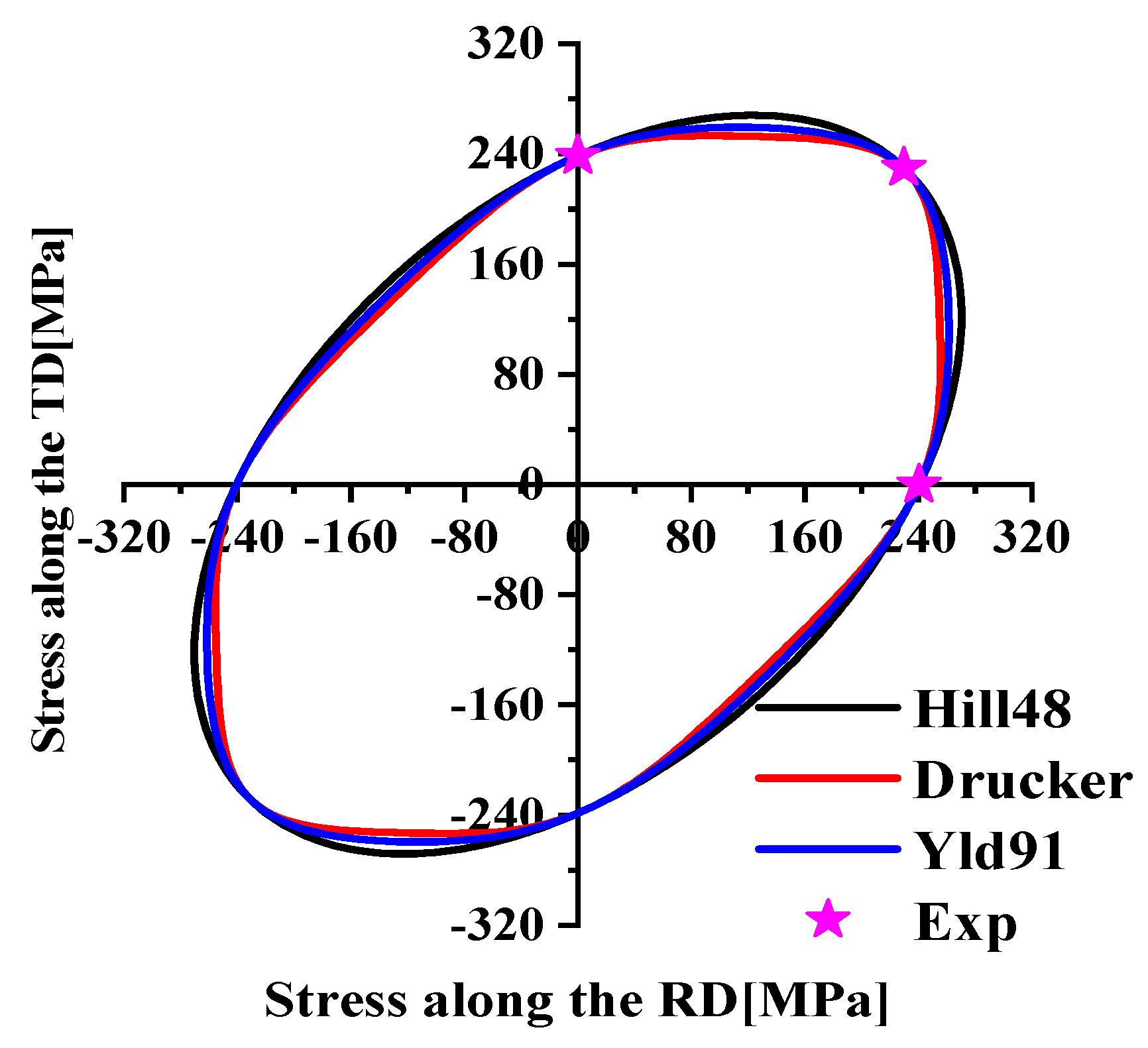 Materials 17 03865 g009