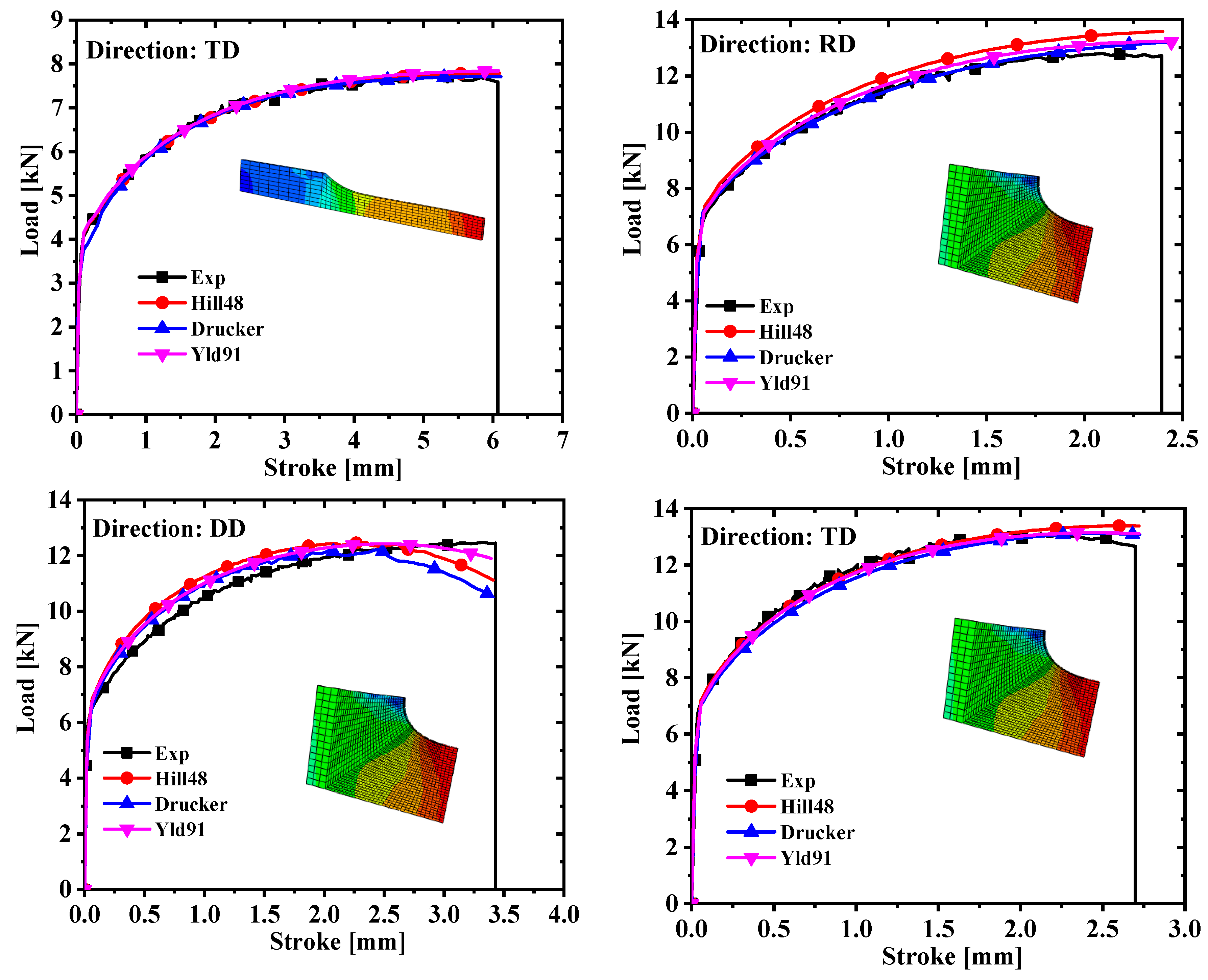 Materials 17 03865 g010b
