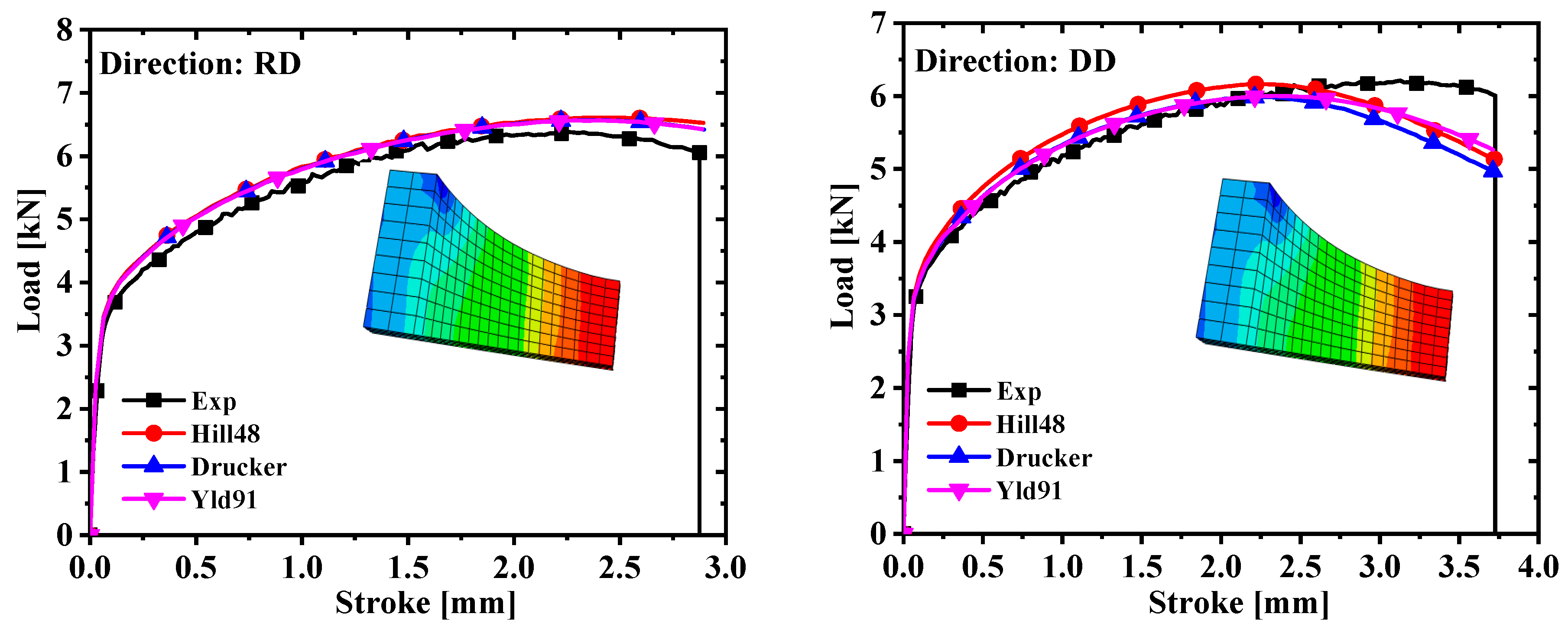Materials 17 03865 g011a