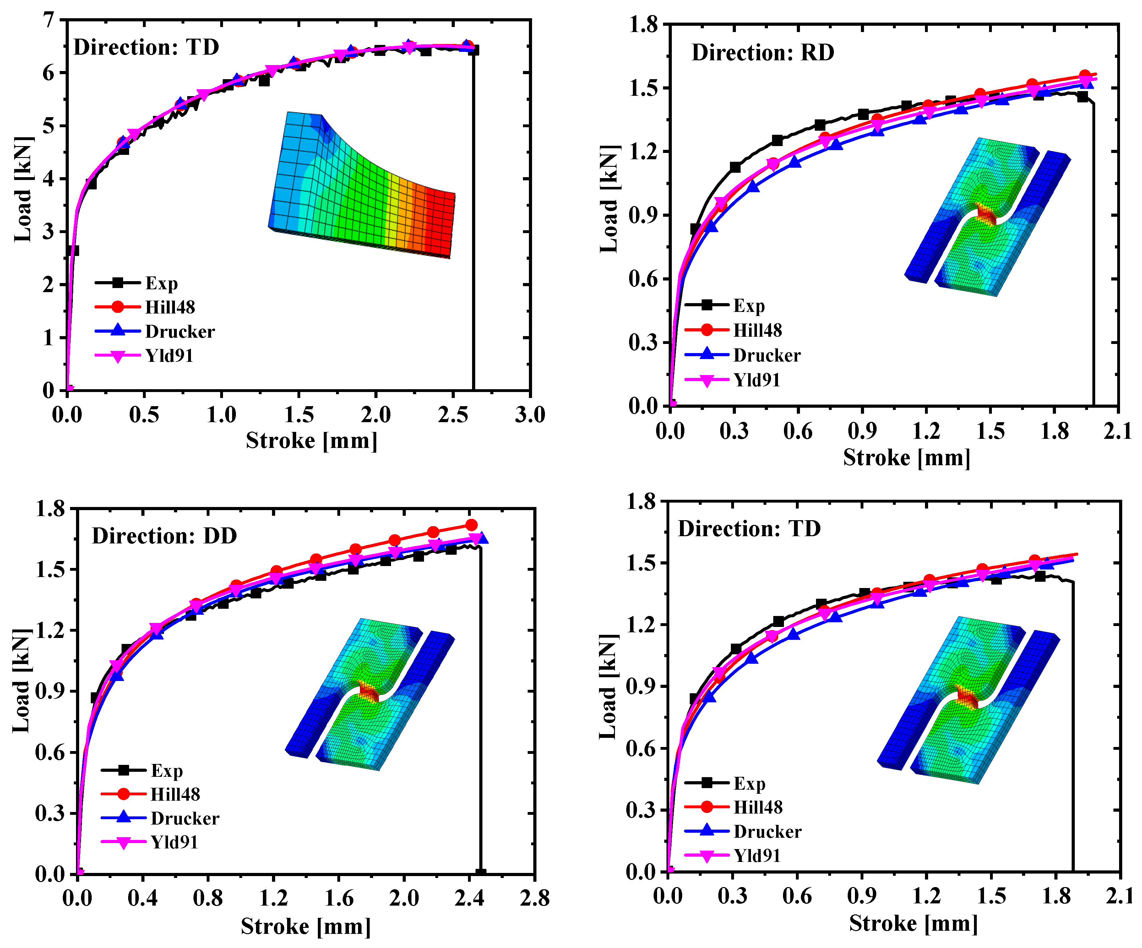 Materials 17 03865 g011b