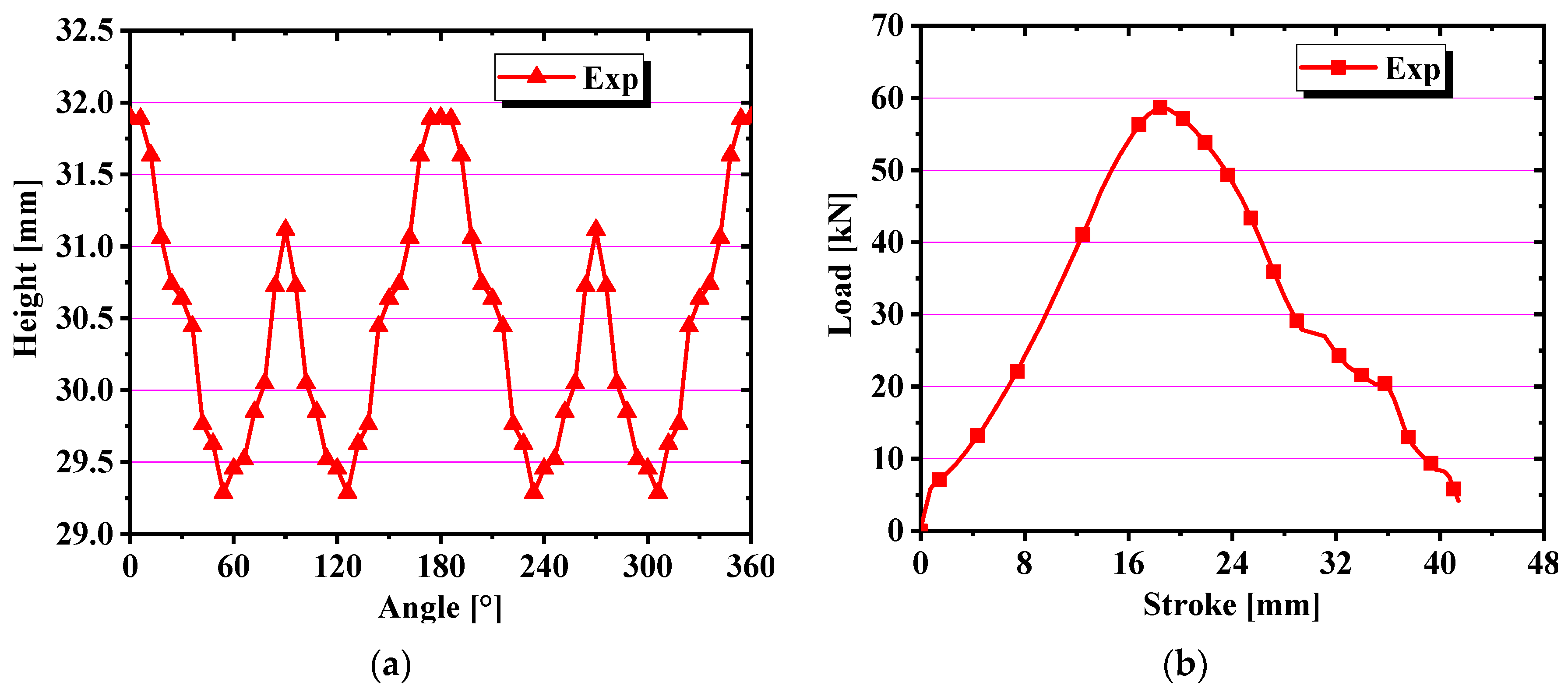Materials 17 03865 g014