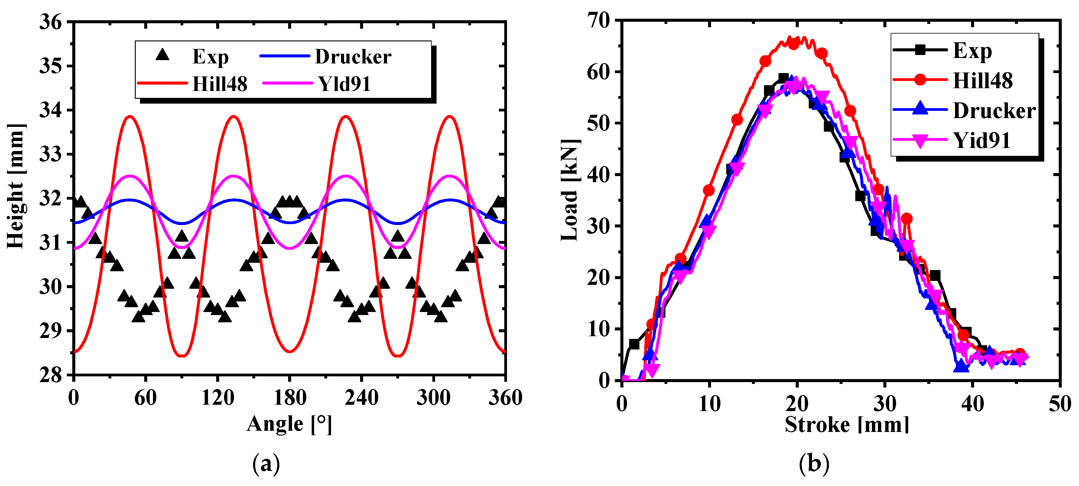 Materials 17 03865 g018