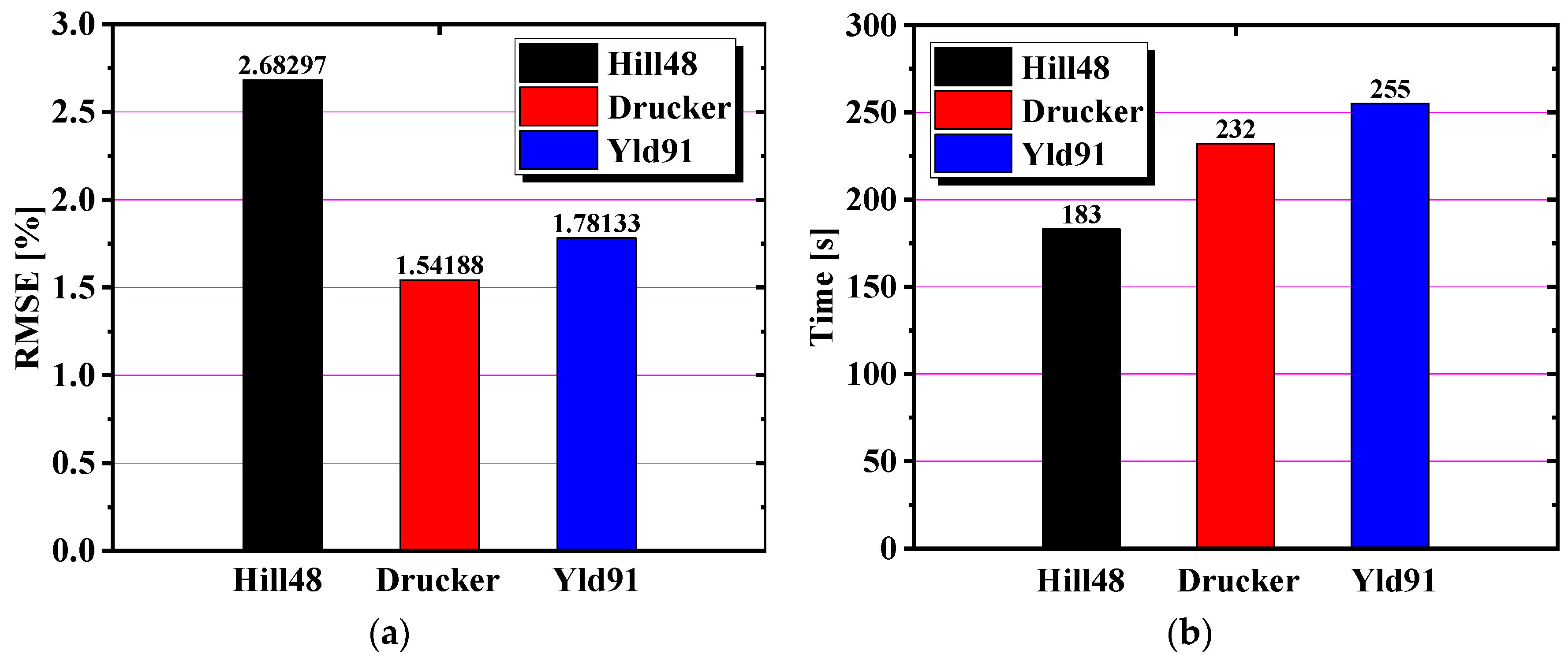 Materials 17 03865 g019