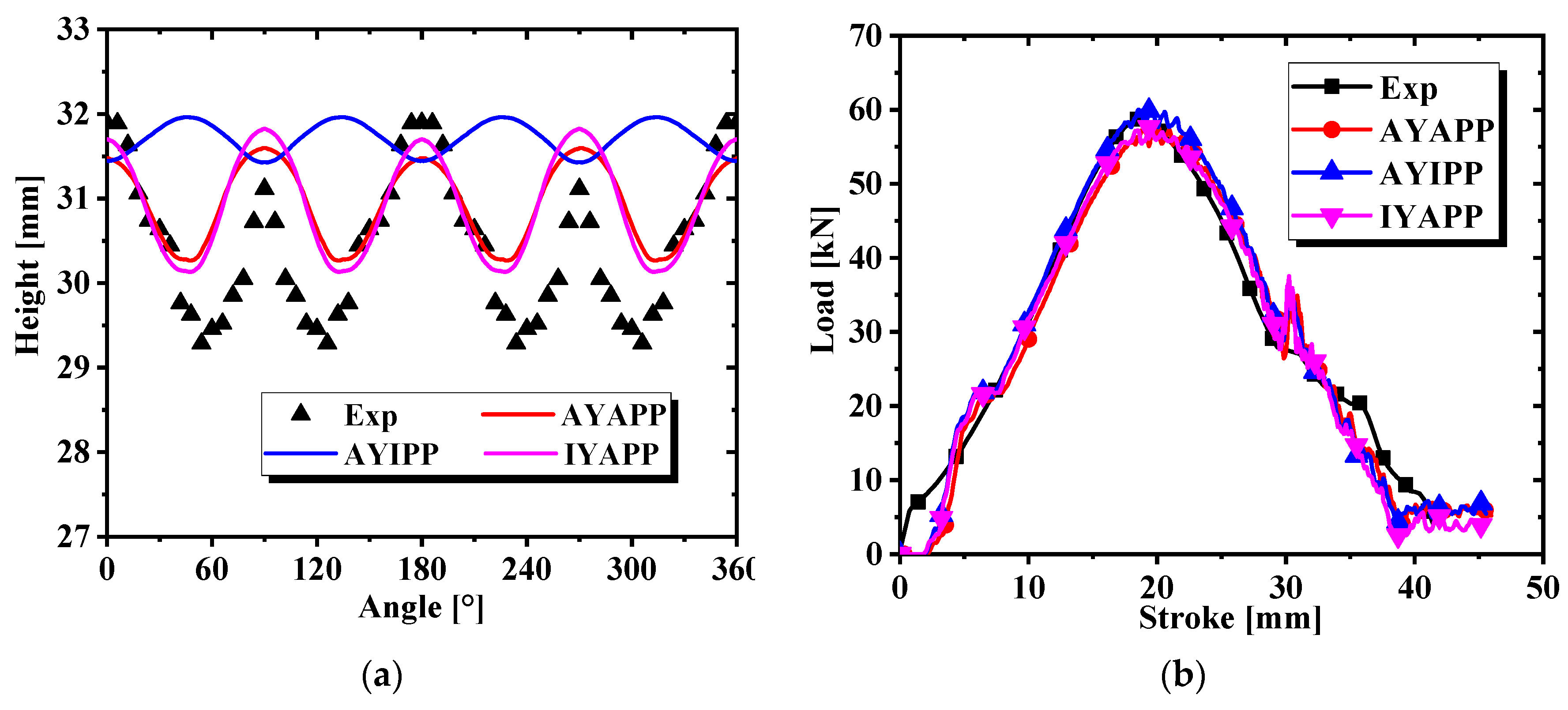 Materials 17 03865 g021