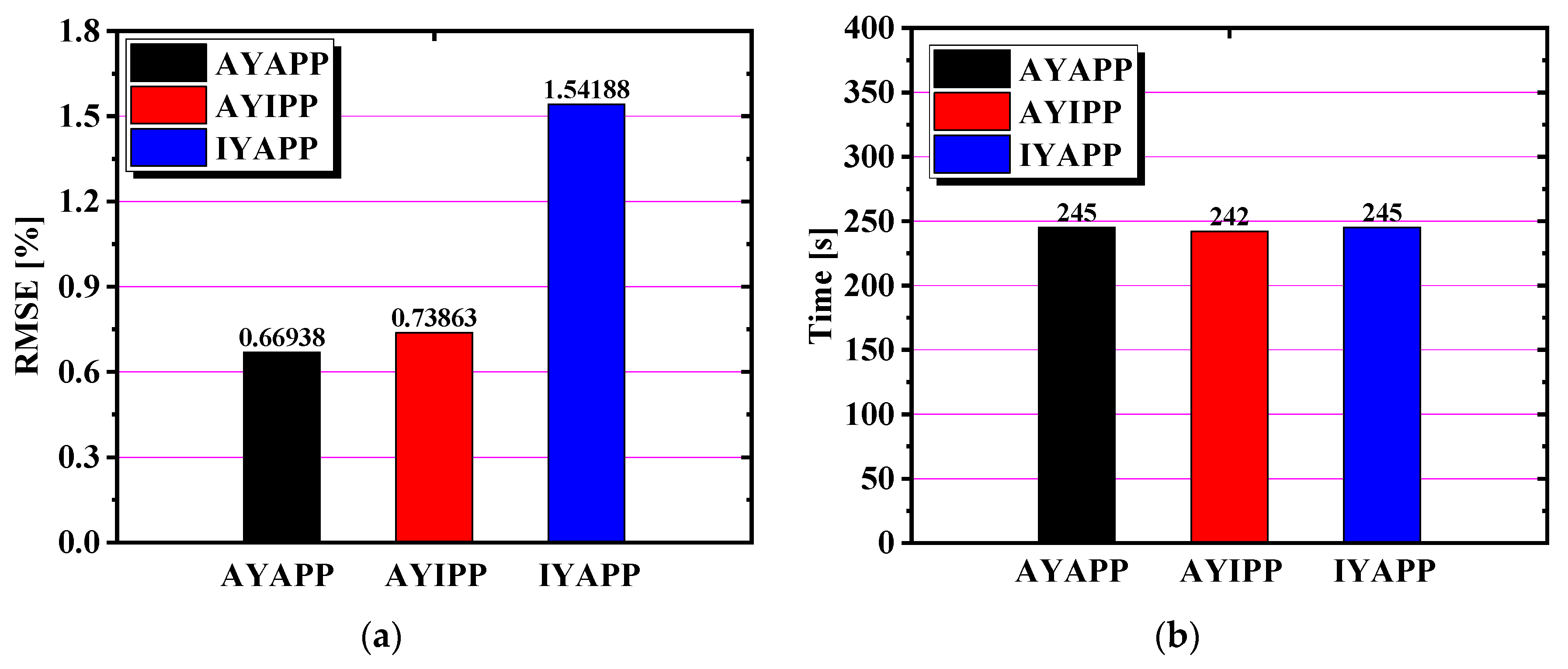 Materials 17 03865 g022