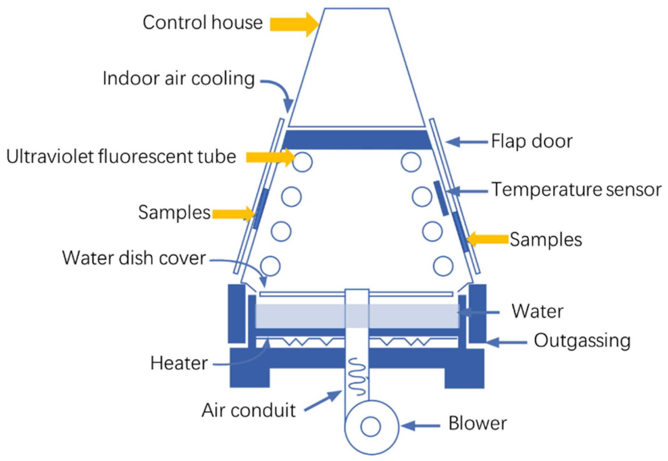 Materials 17 03870 g001