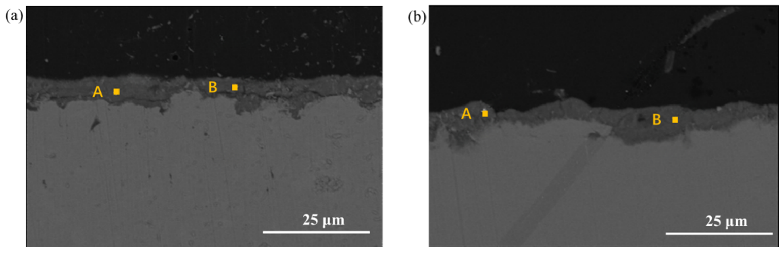 Materials 17 03870 g012