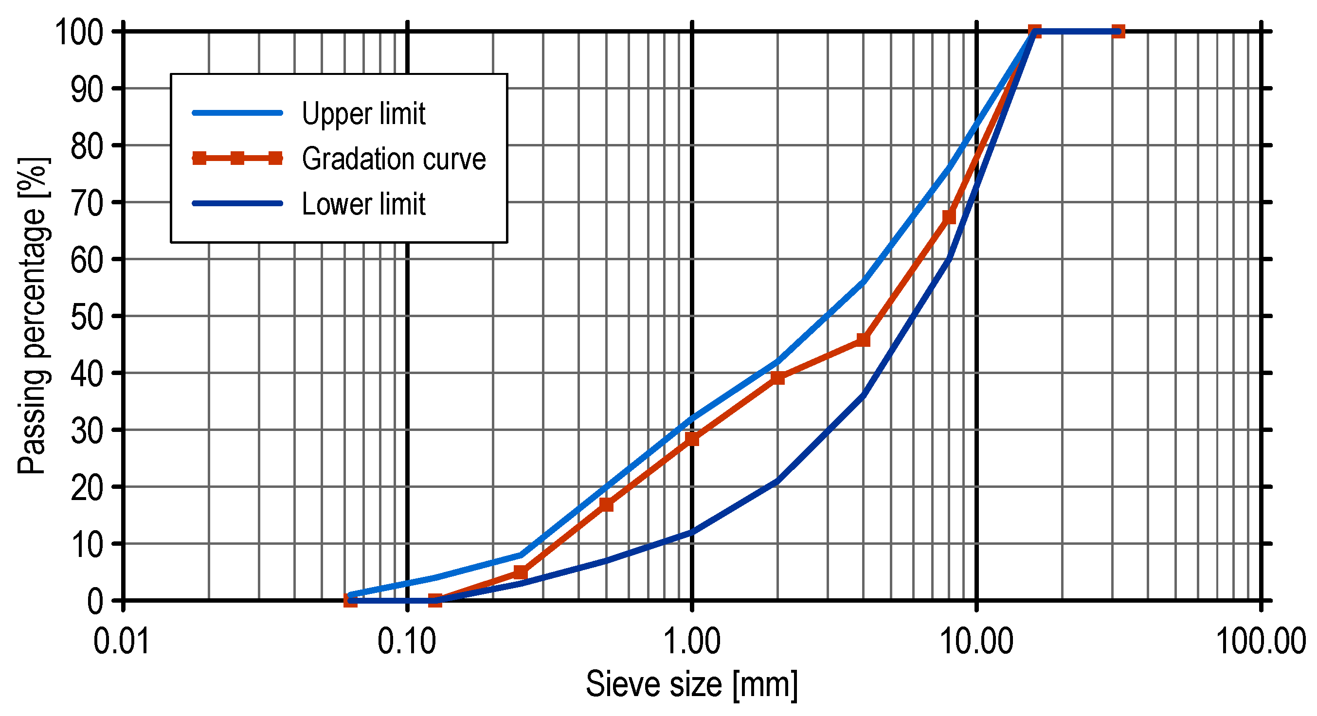 Materials 17 03873 g001