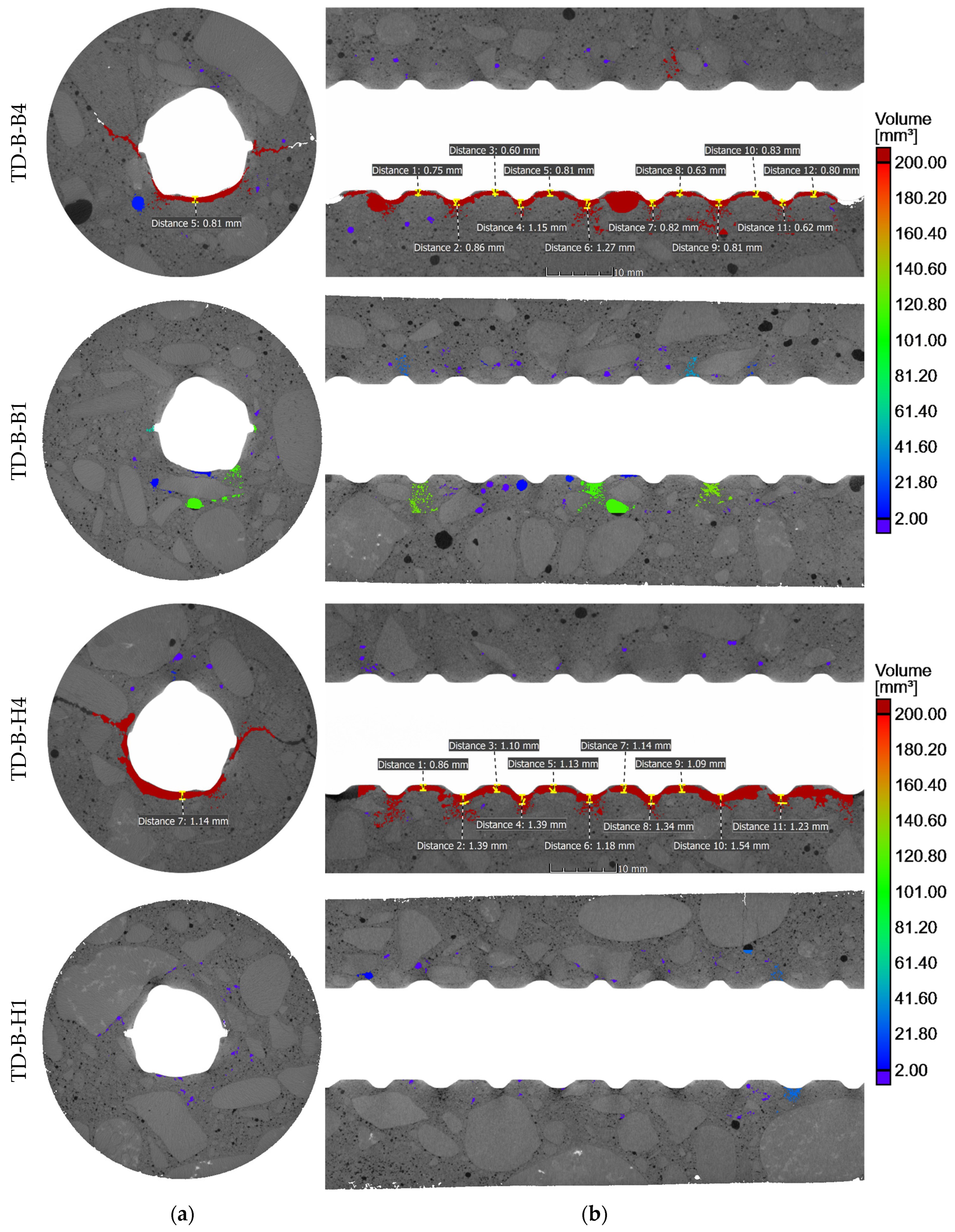 Materials 17 03873 g005