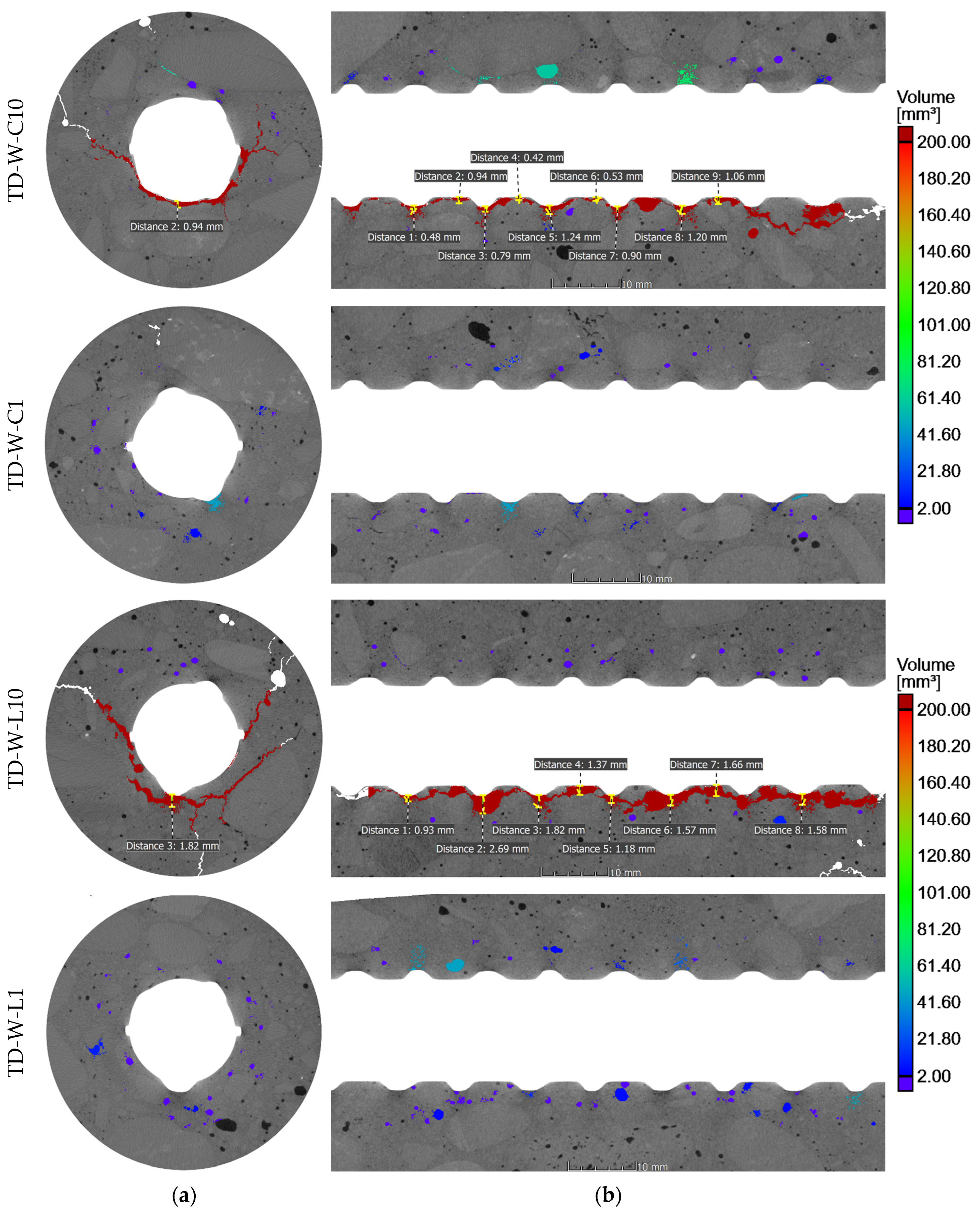 Materials 17 03873 g006