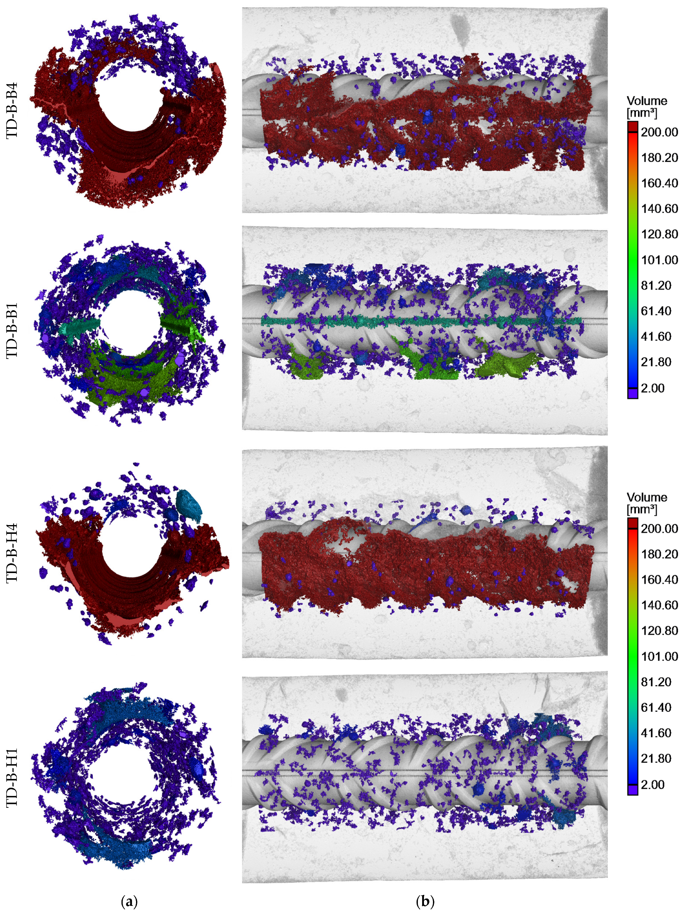 Materials 17 03873 g007