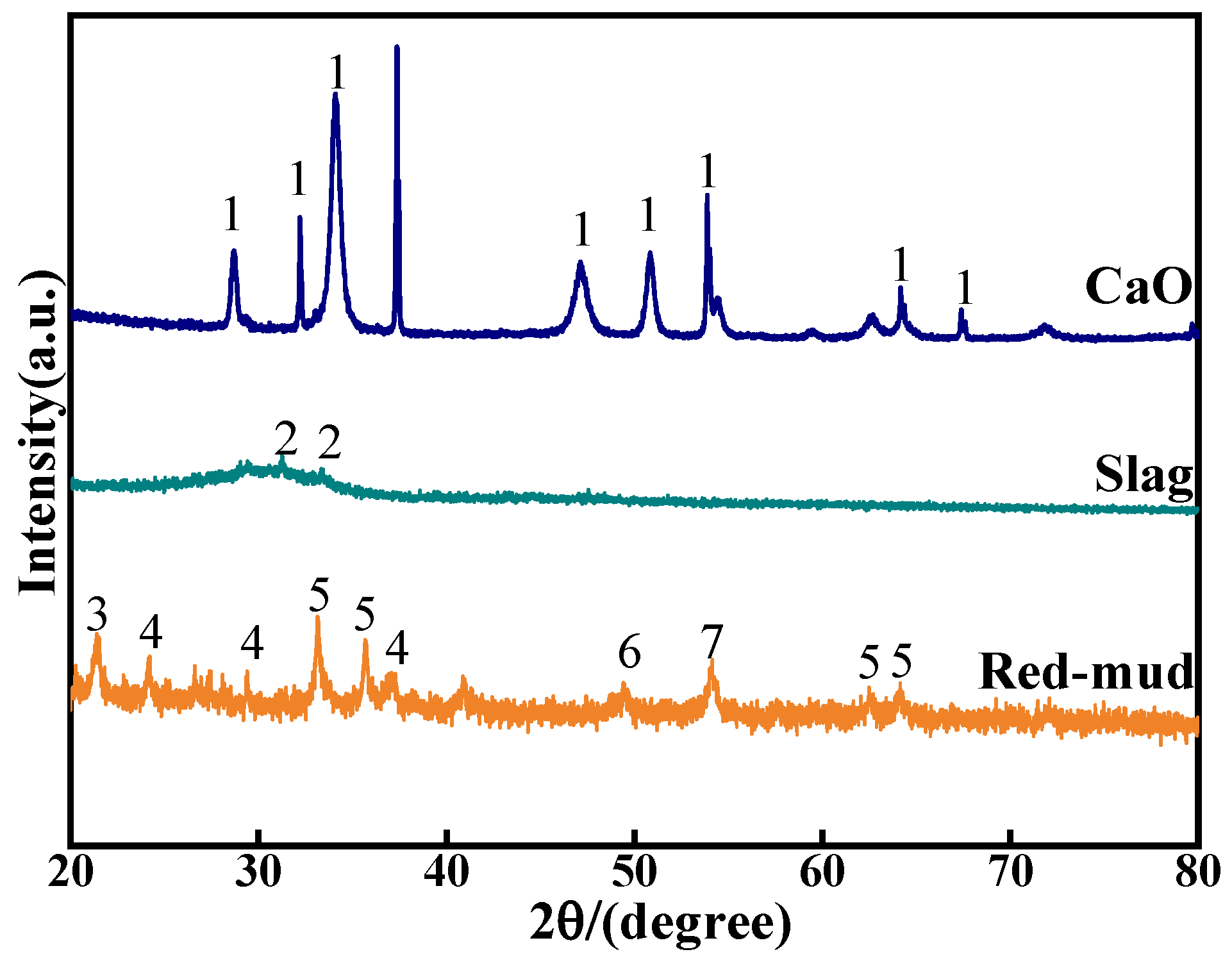 Materials 17 03874 g001