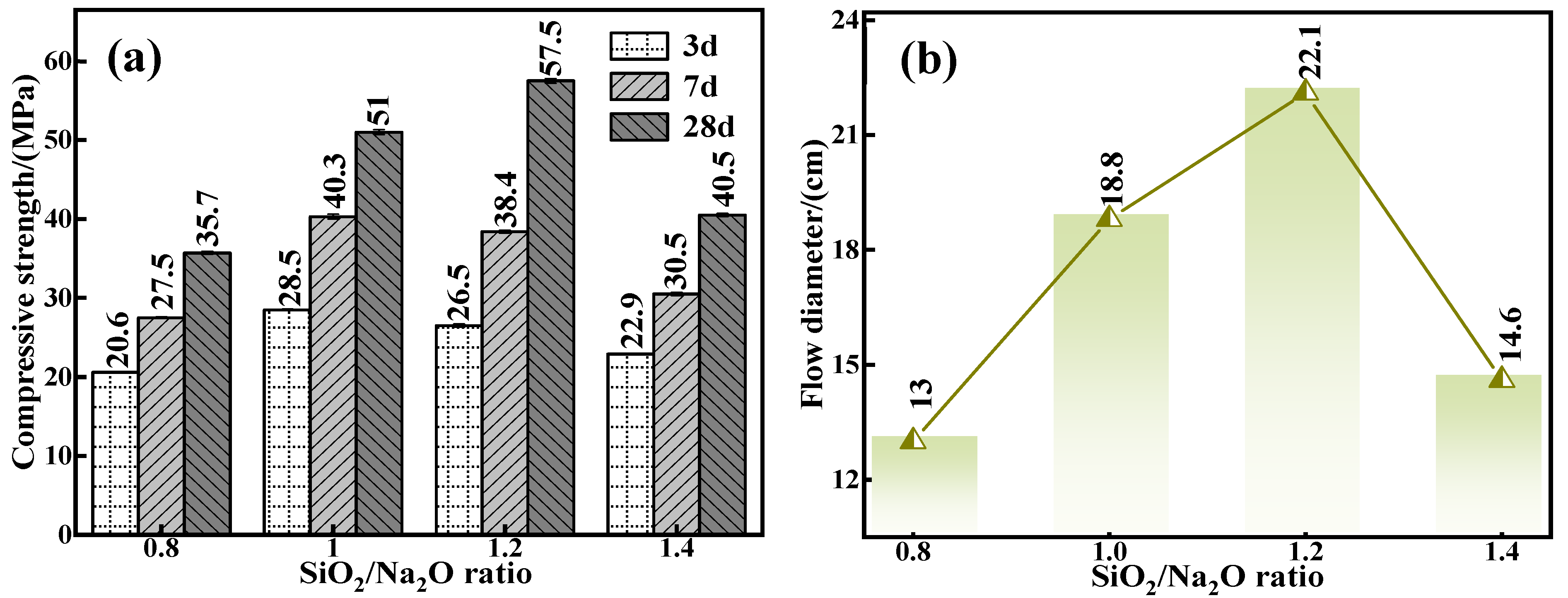 Materials 17 03874 g004