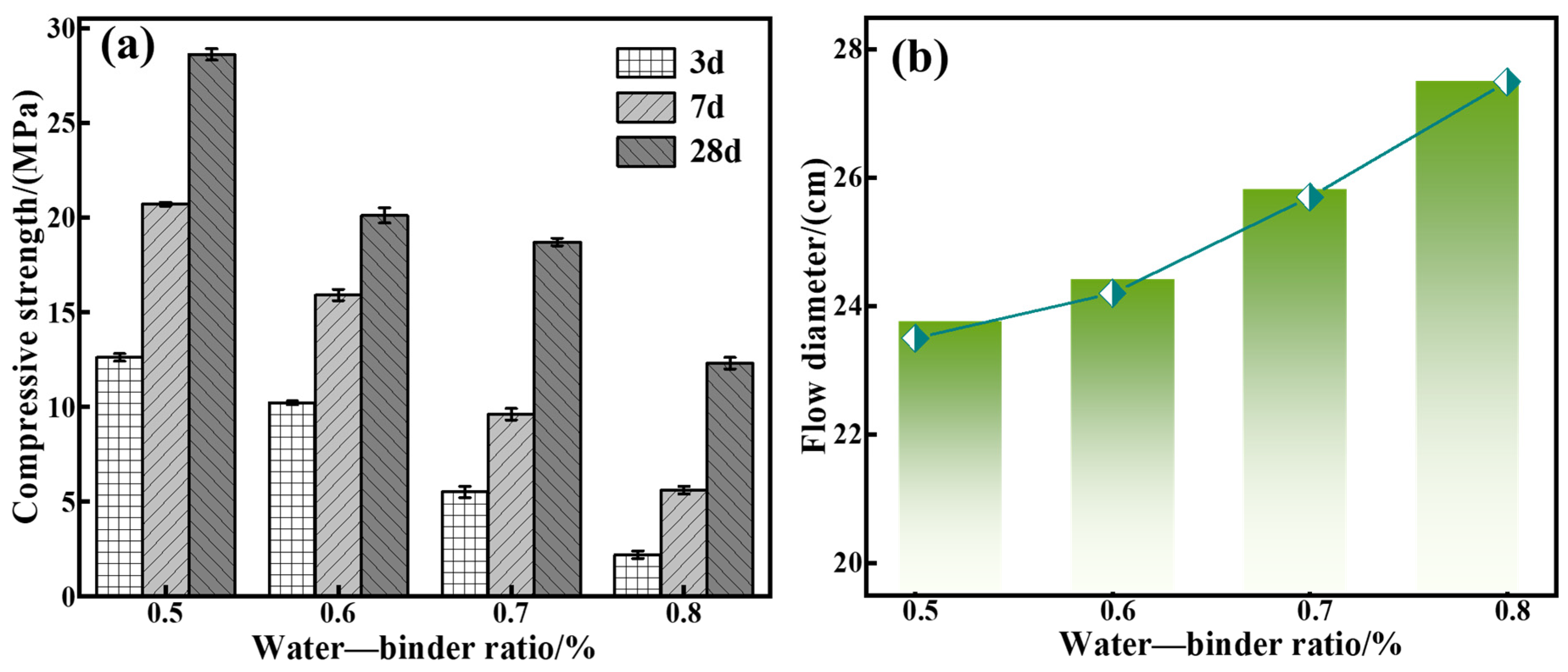 Materials 17 03874 g006