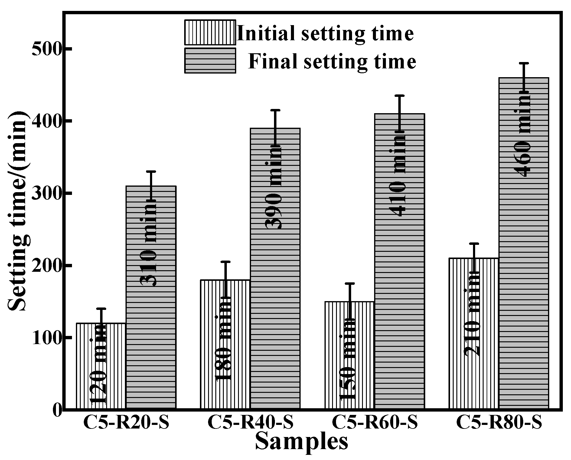 Materials 17 03874 g007