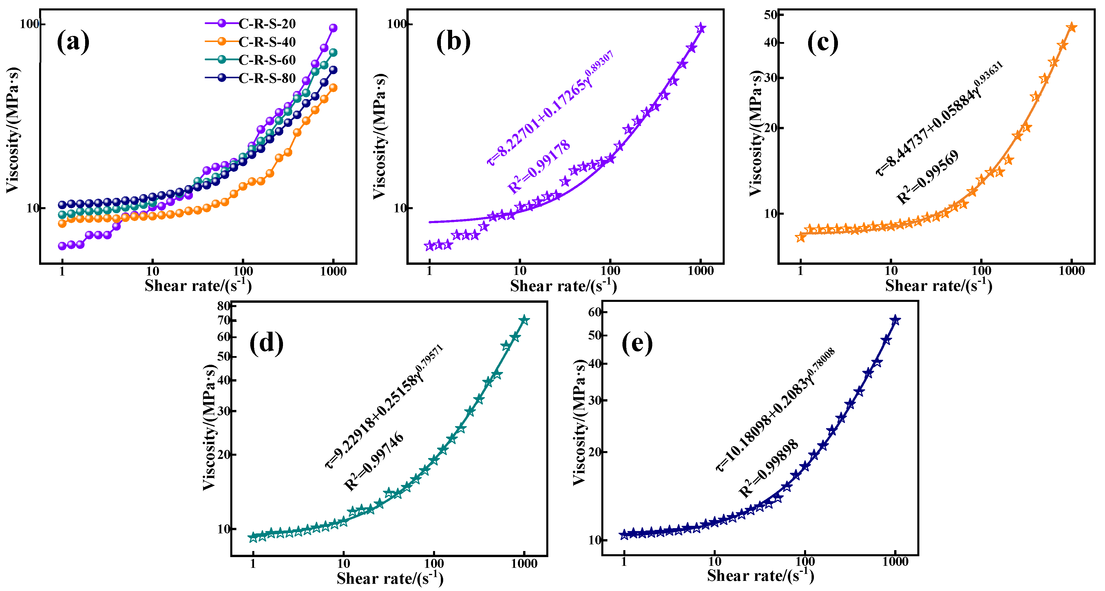 Materials 17 03874 g009