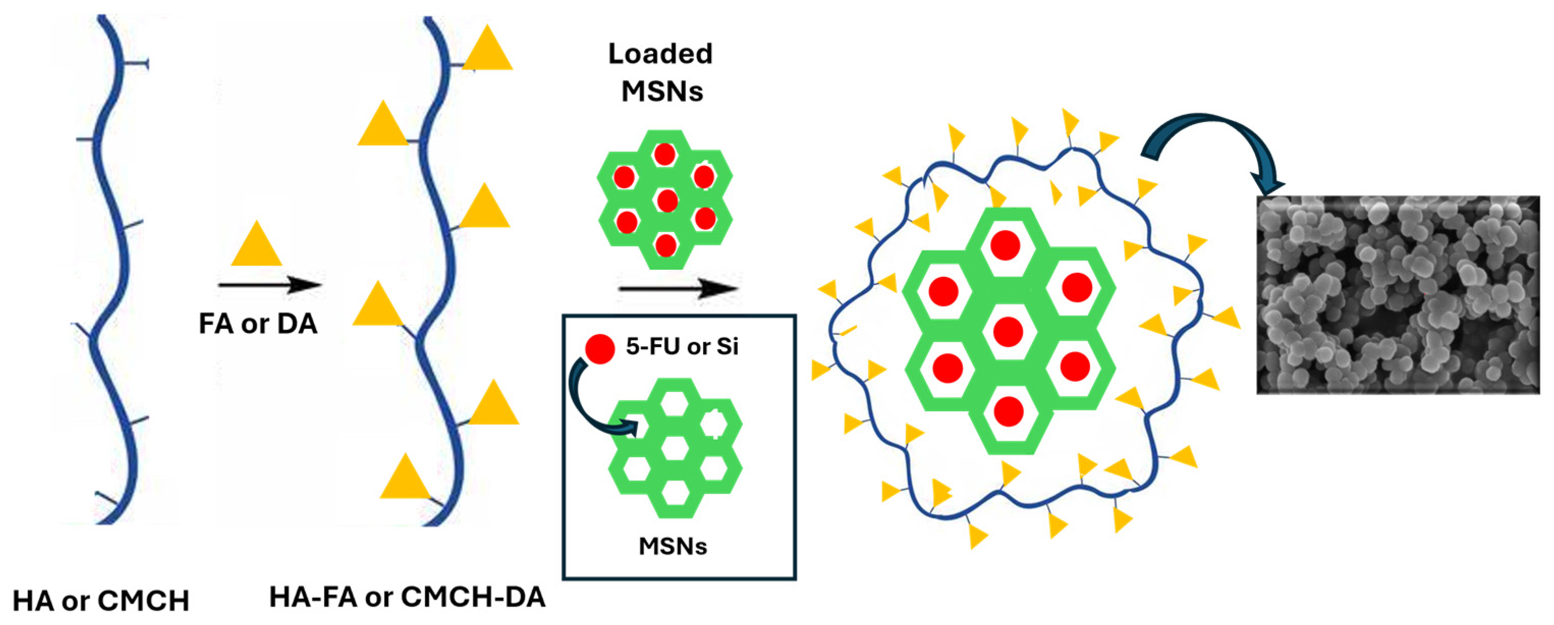 Materials 17 03877 g001