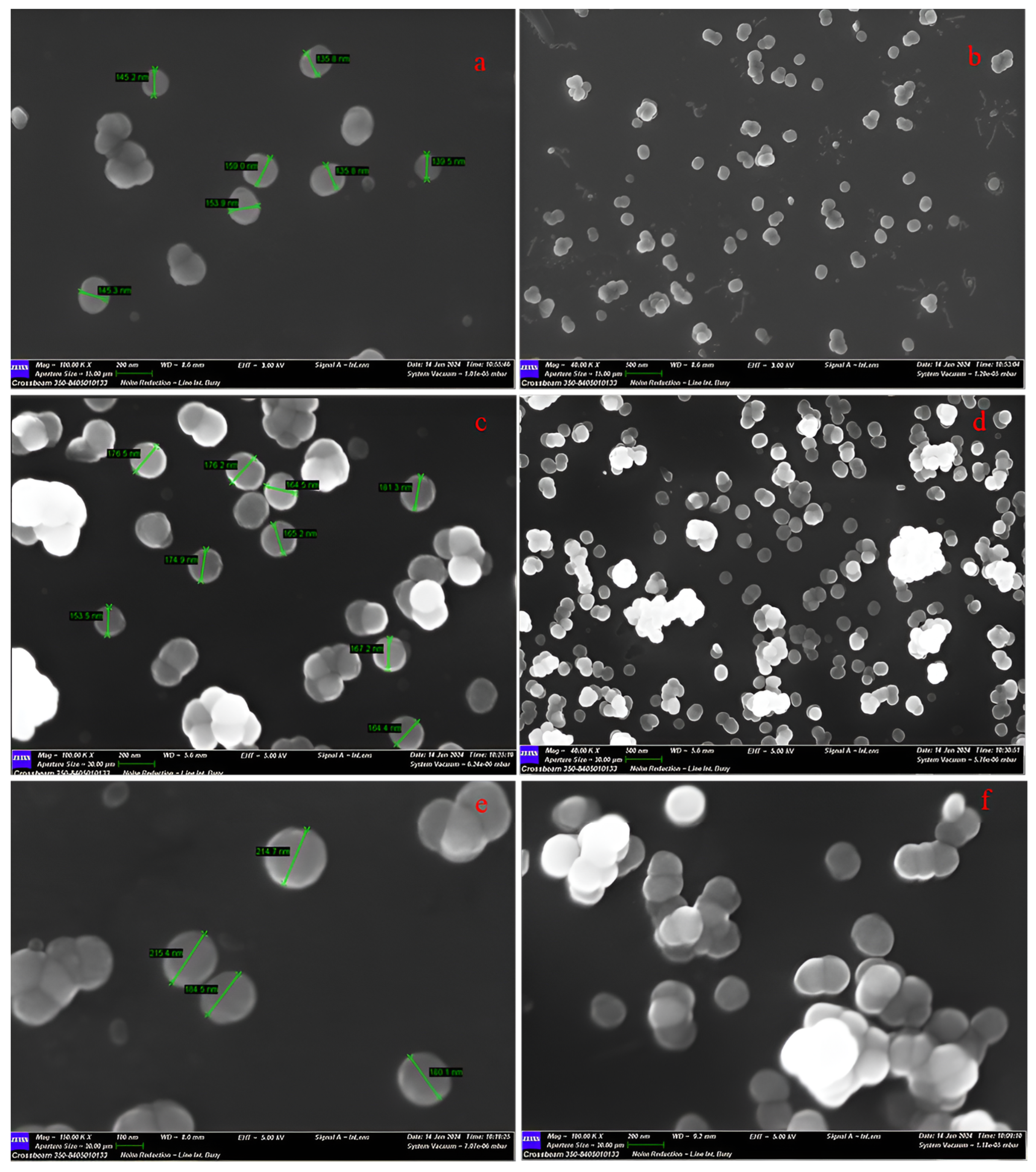 Materials 17 03877 g003