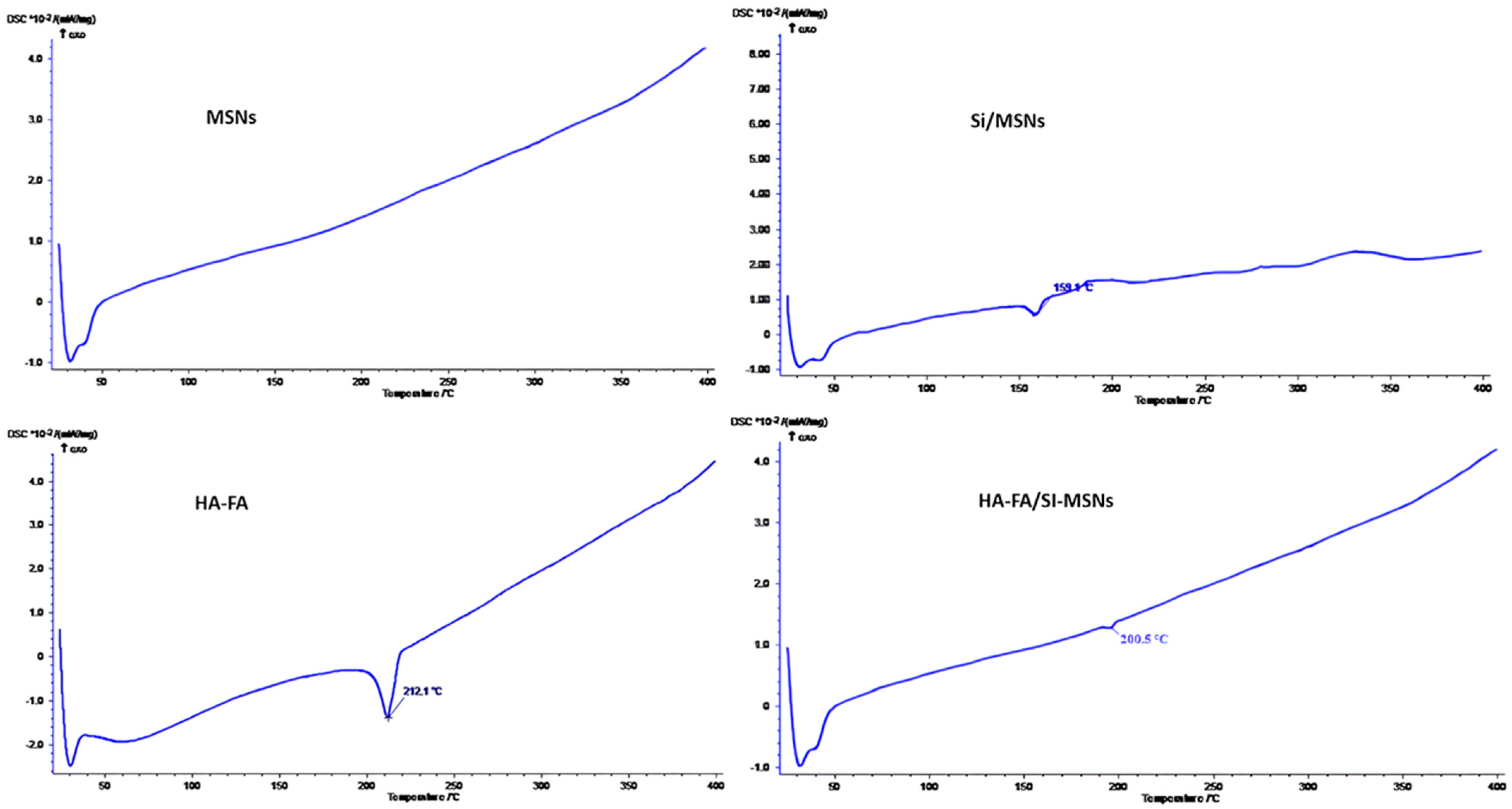Materials 17 03877 g004