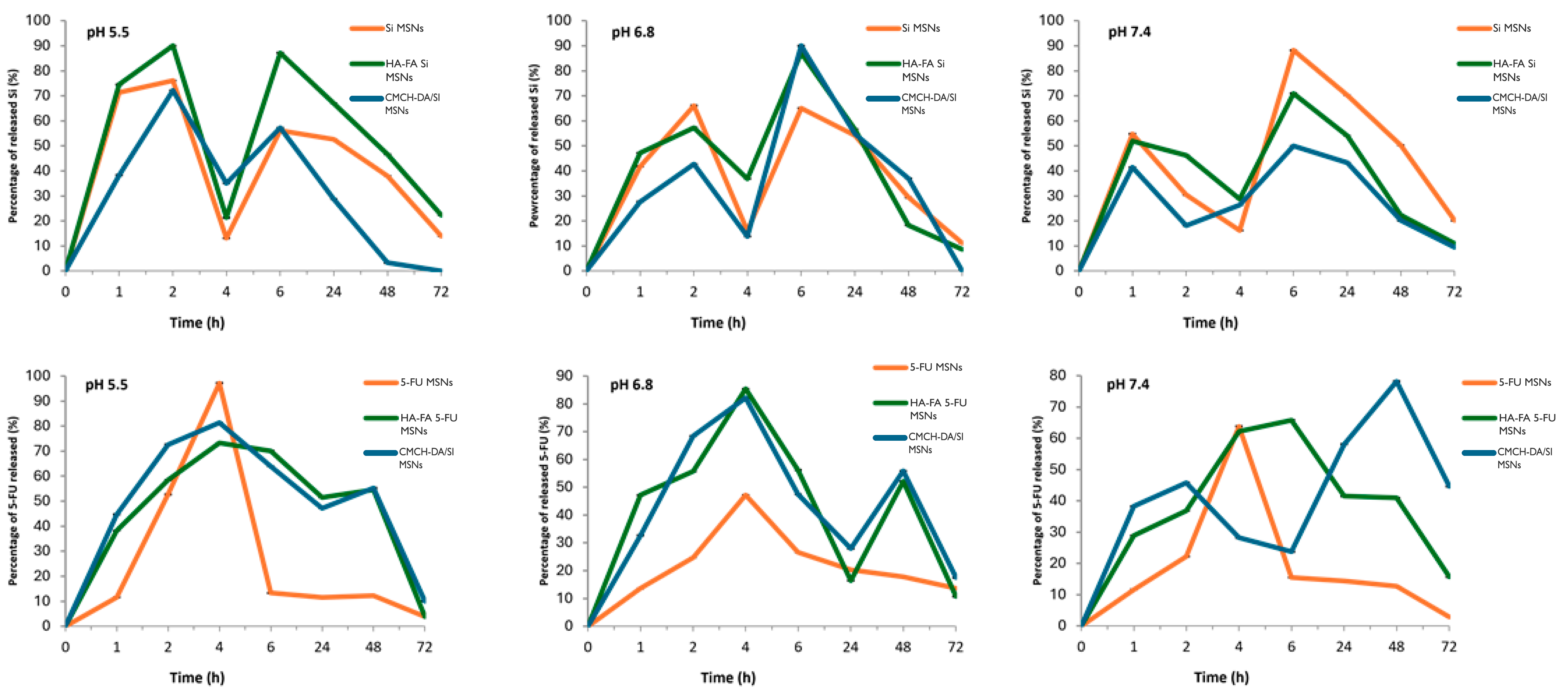 Materials 17 03877 g006