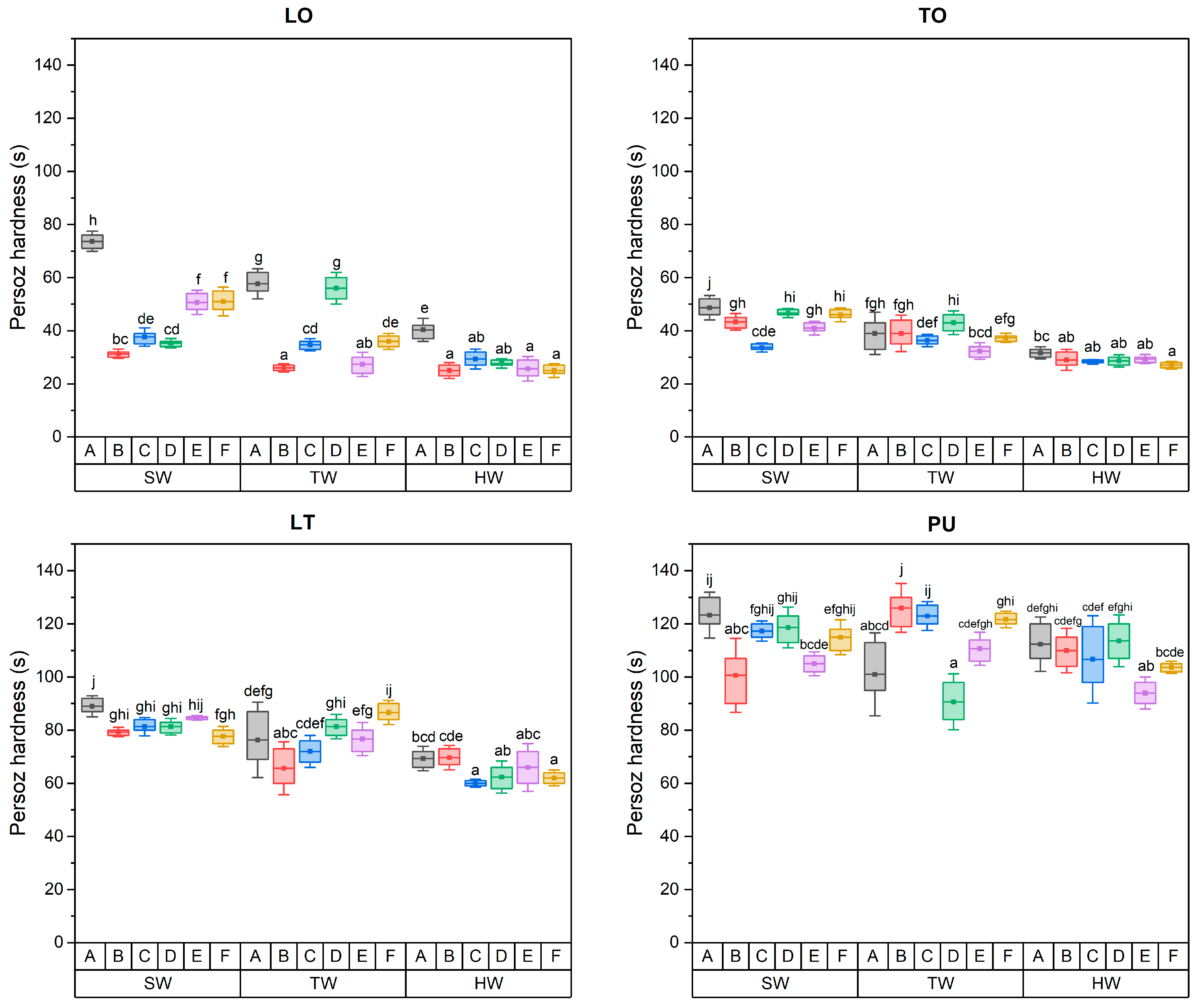 Materials 17 03881 g001