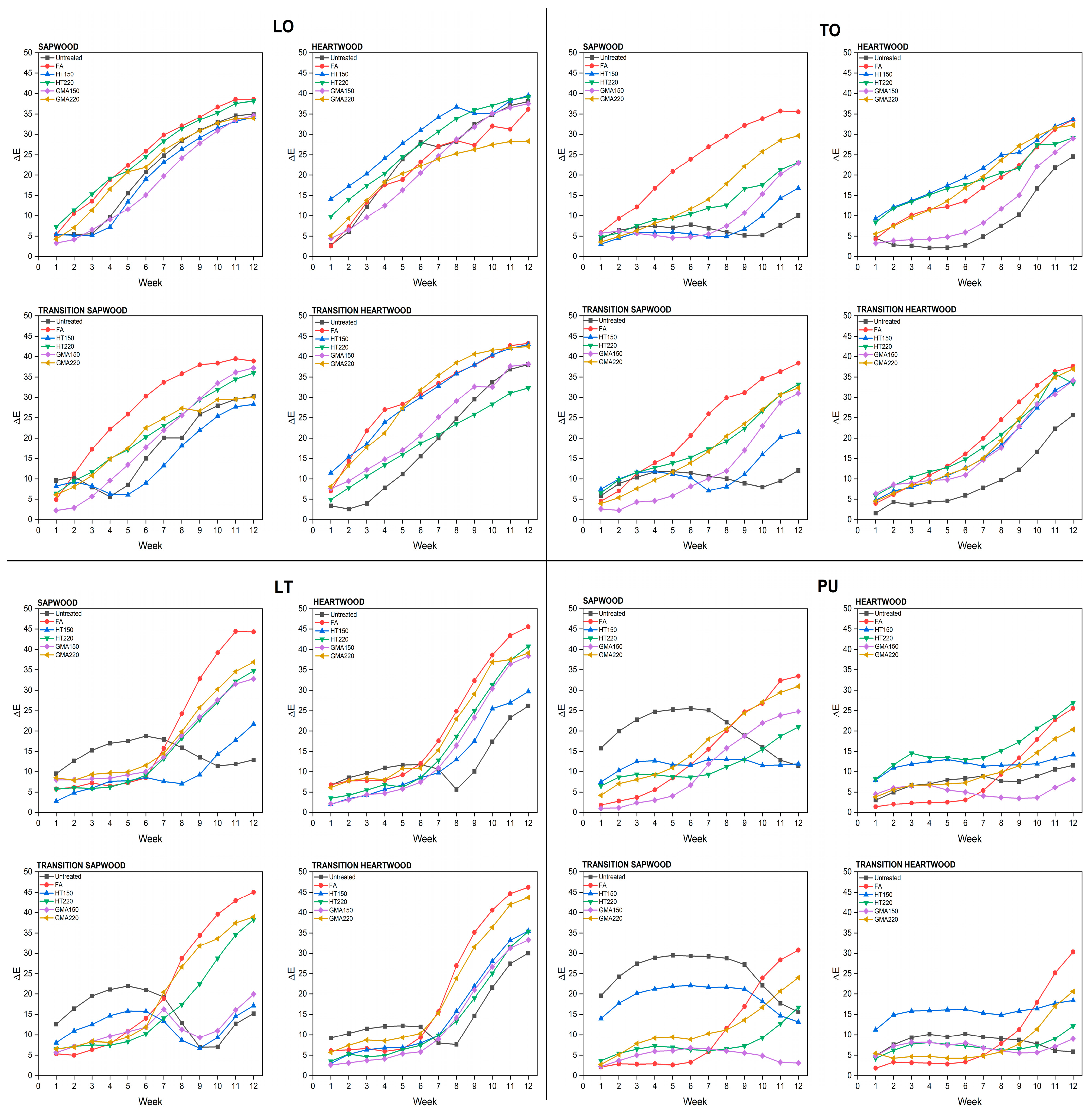 Materials 17 03881 g002