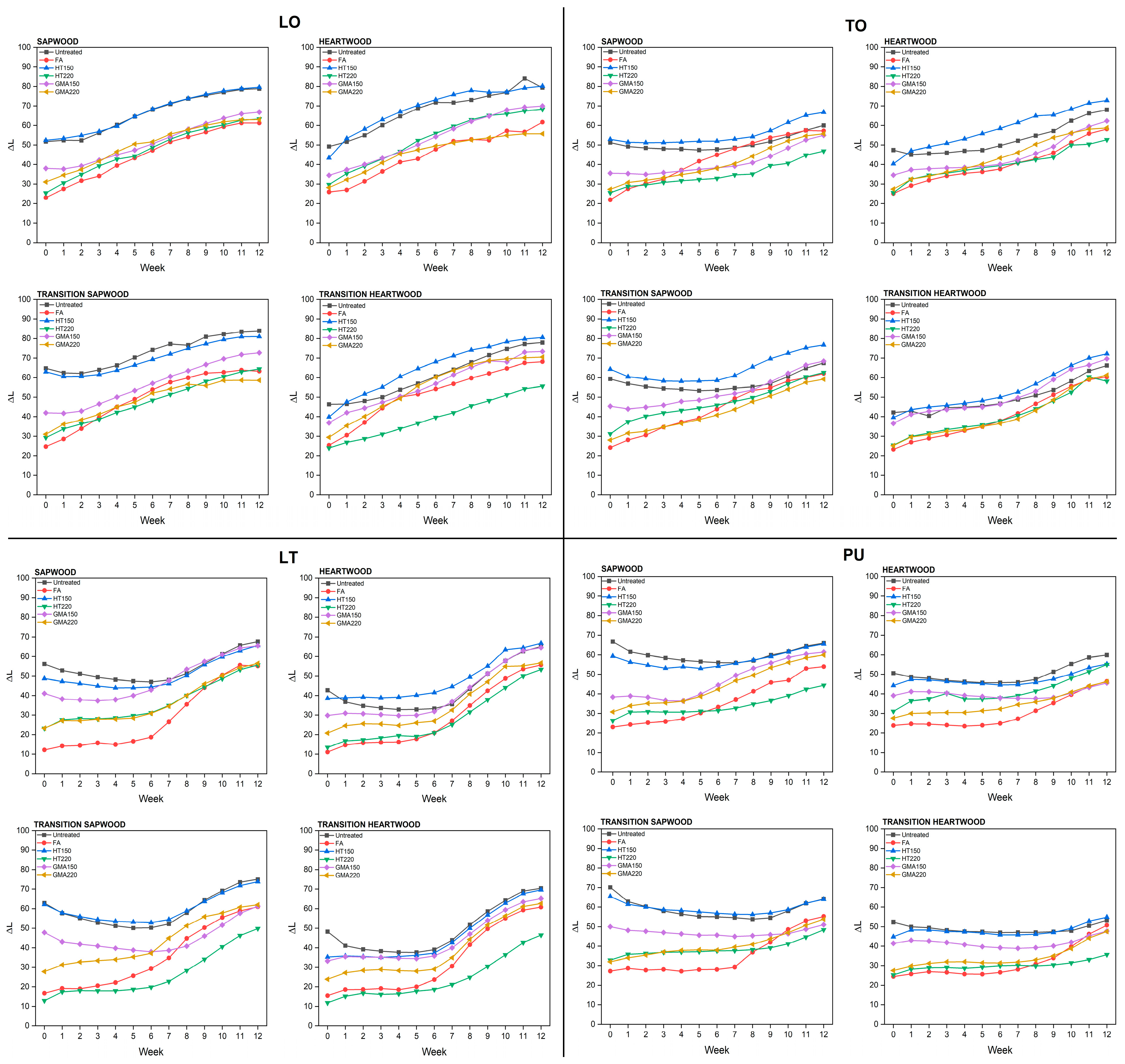 Materials 17 03881 g003