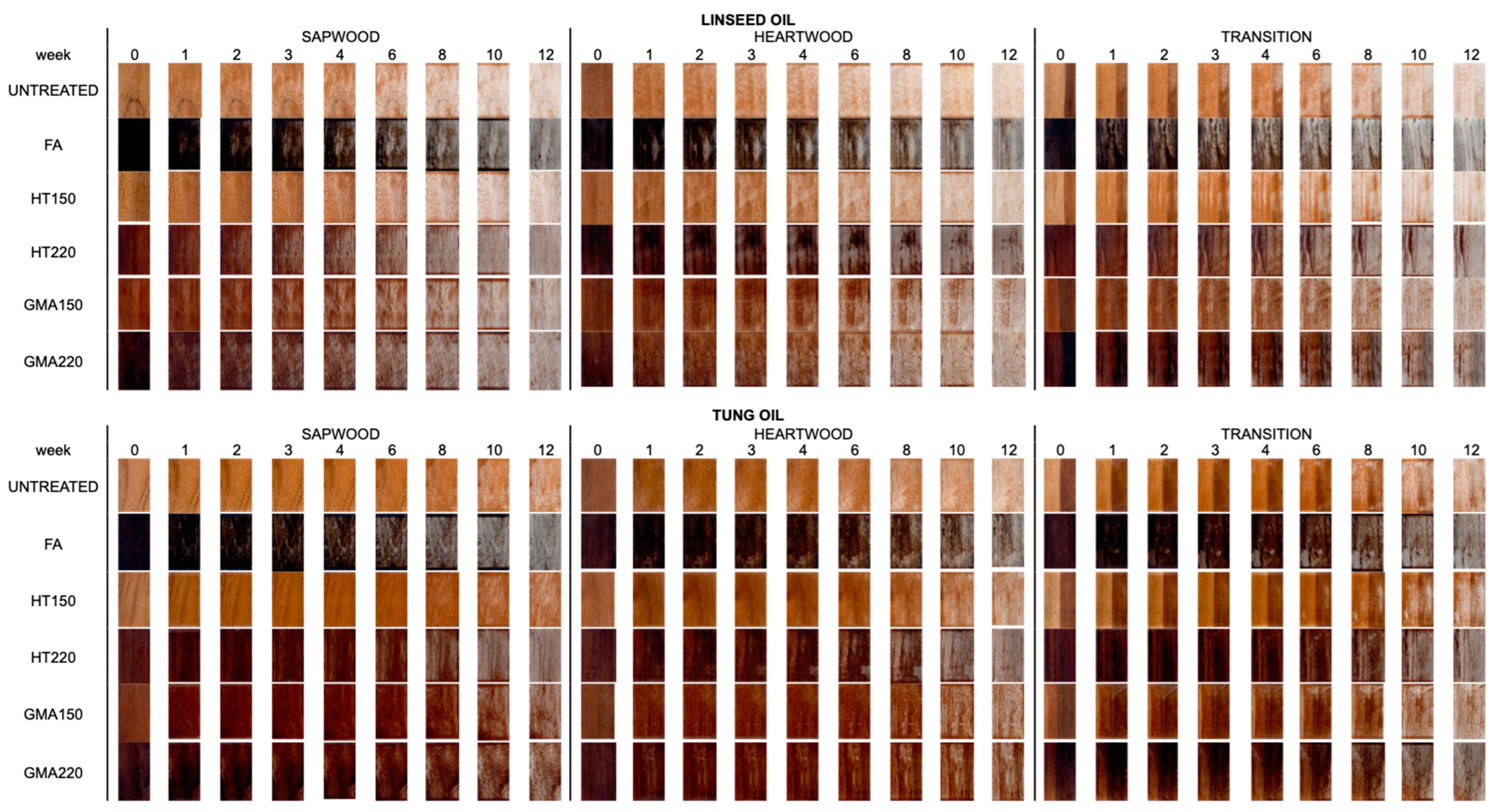 Materials 17 03881 g004a