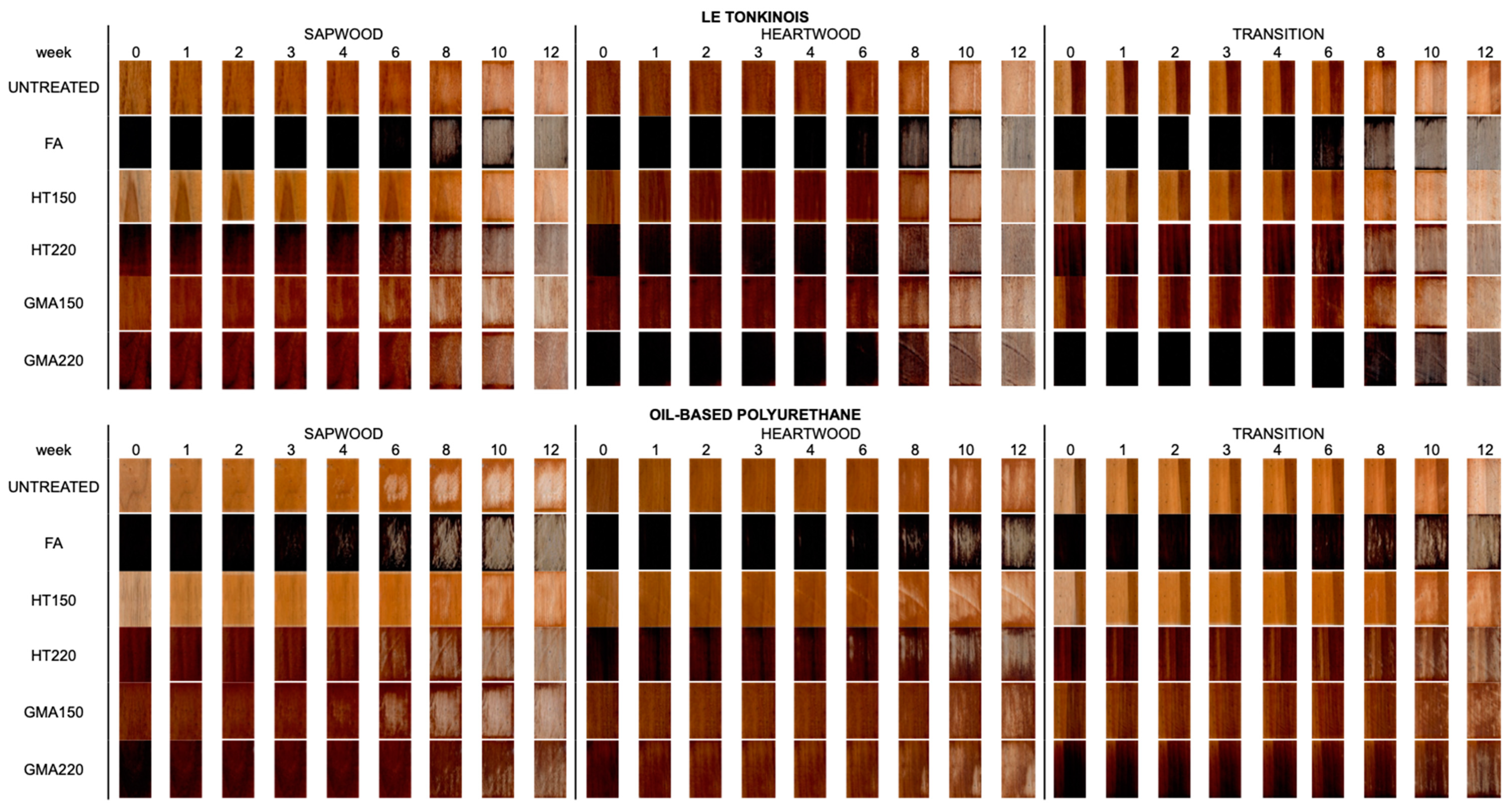 Materials 17 03881 g004b