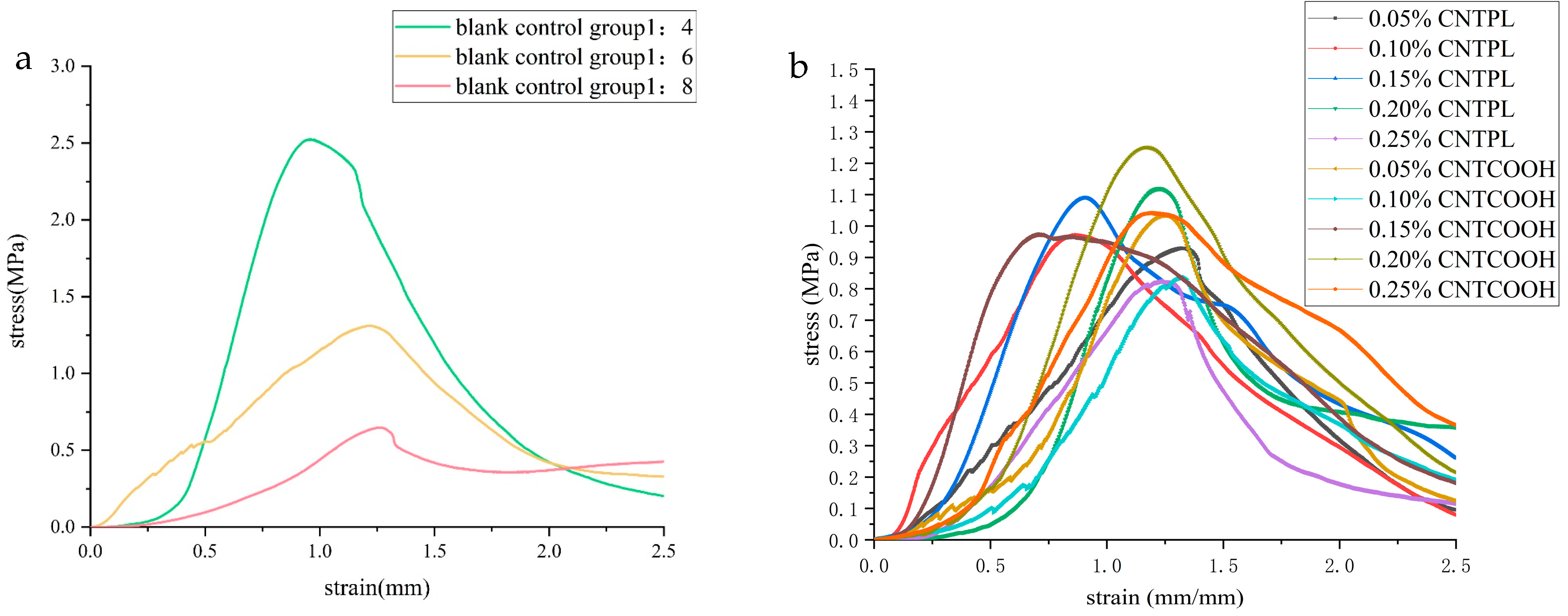 Materials 17 03885 g009