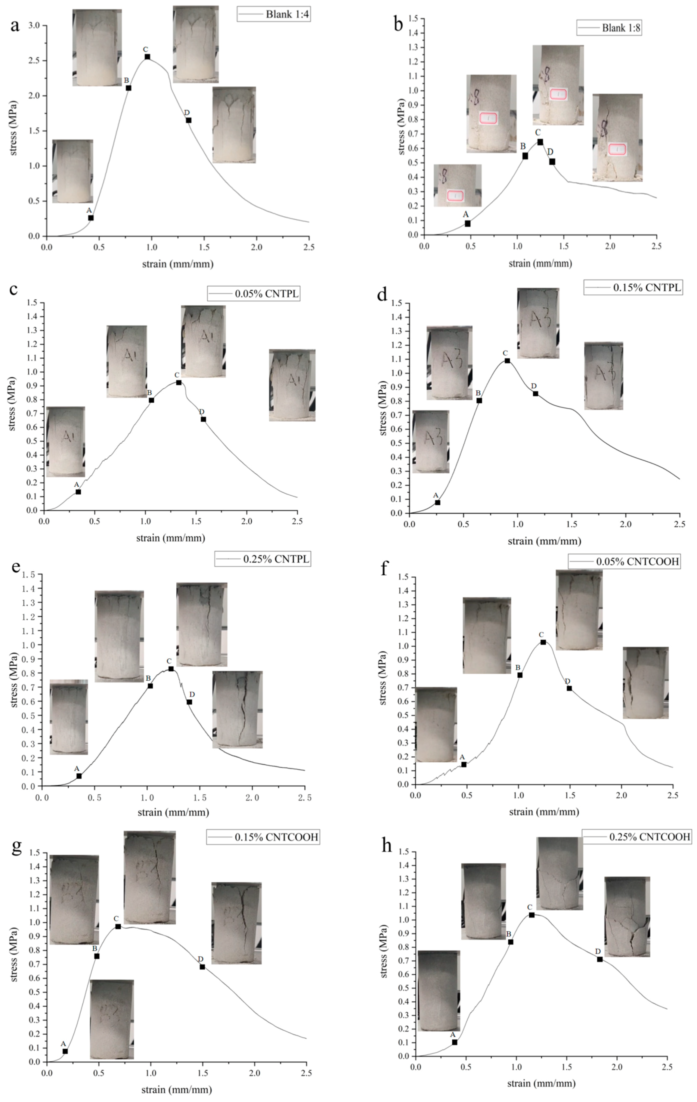 Materials 17 03885 g010