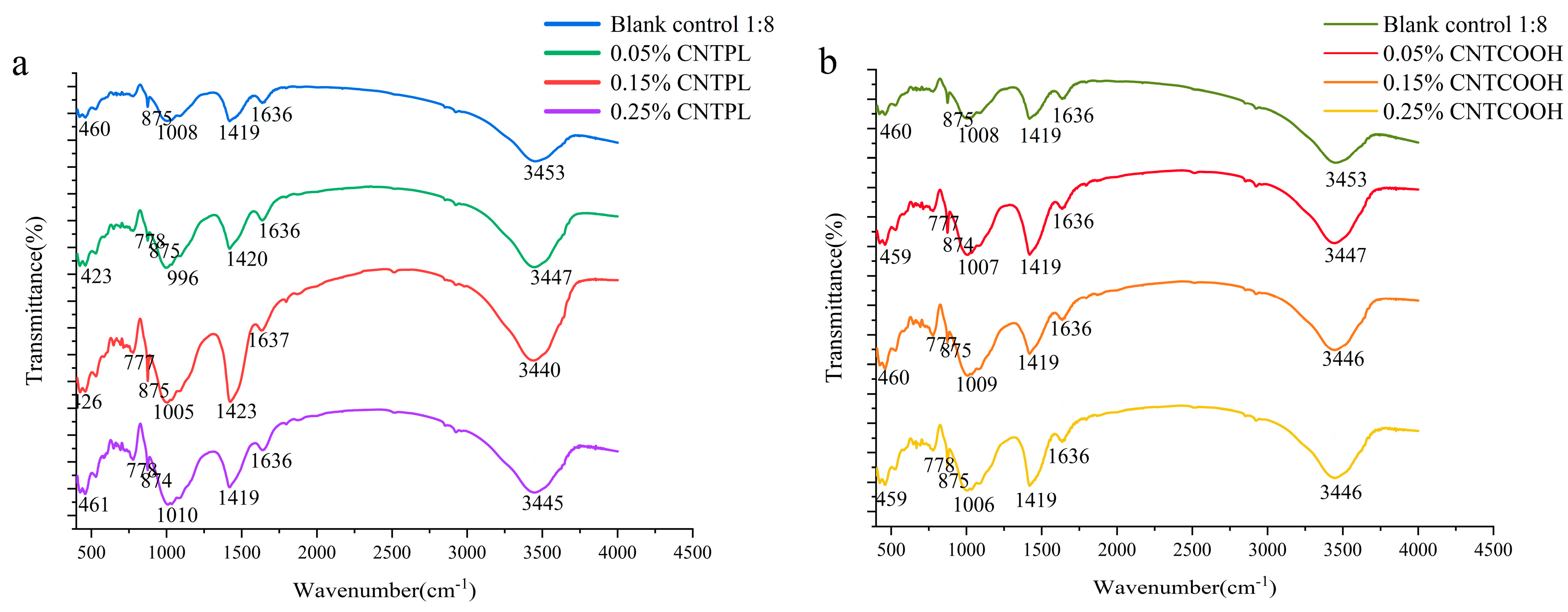Materials 17 03885 g011
