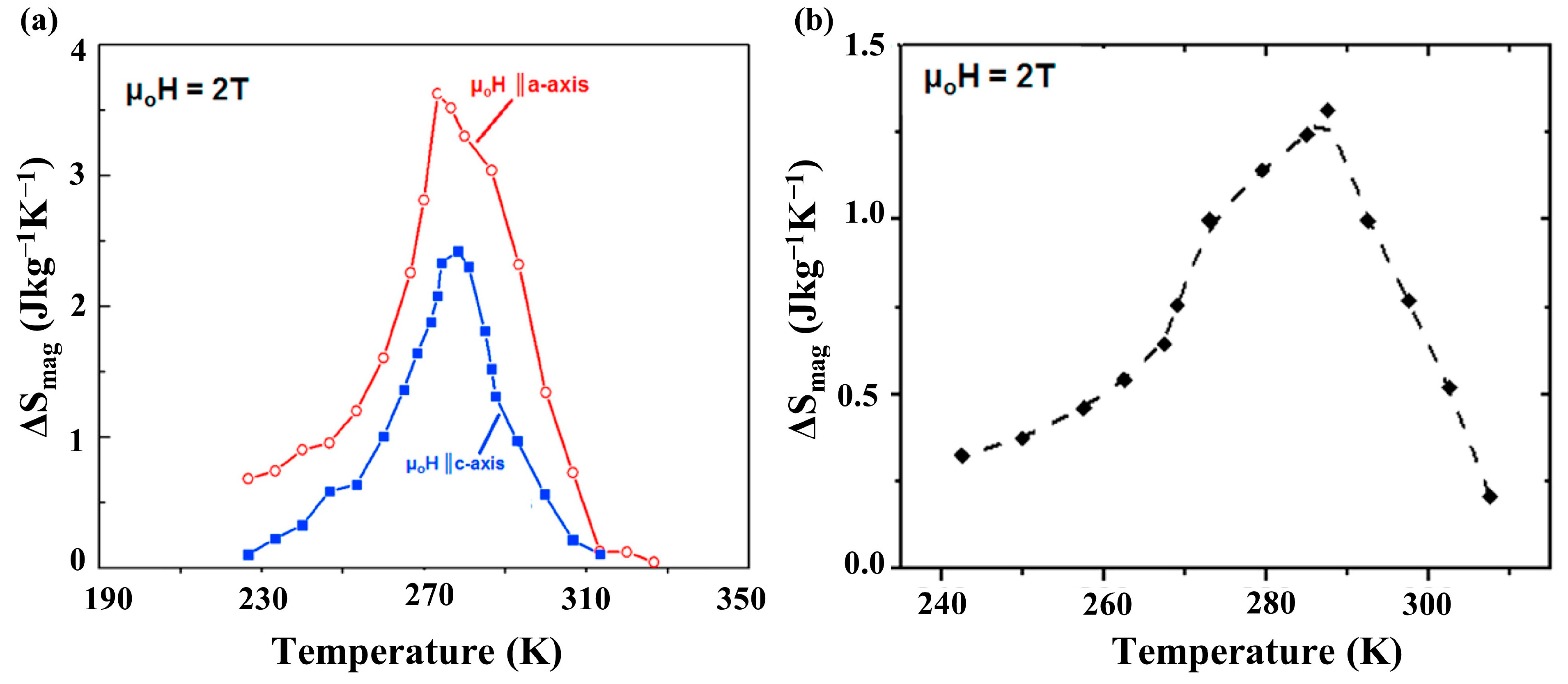 Materials 17 03886 g005