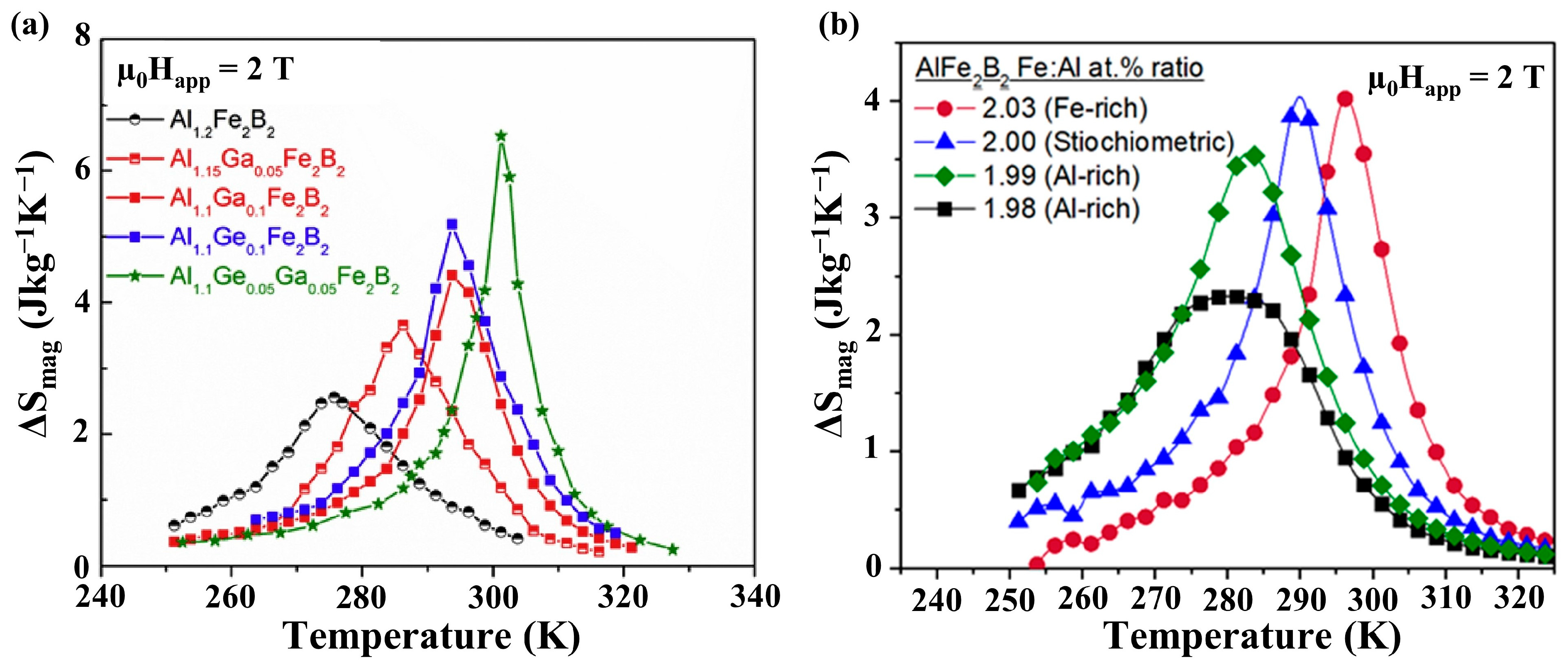 Materials 17 03886 g006