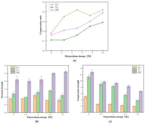 Materials 17 03888 g006