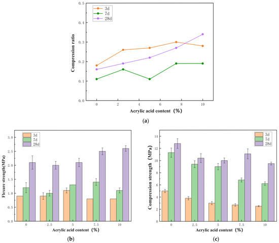 Materials 17 03888 g007